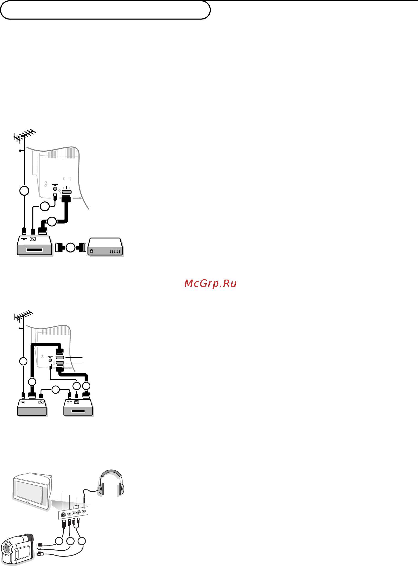 Philips 32PW9509 [19/32] Подключение внешних устройств