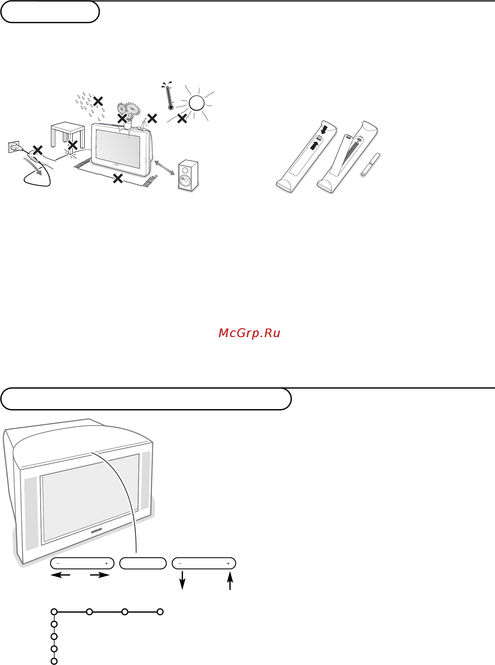 Philips 32PW9509 [6/32] О о о