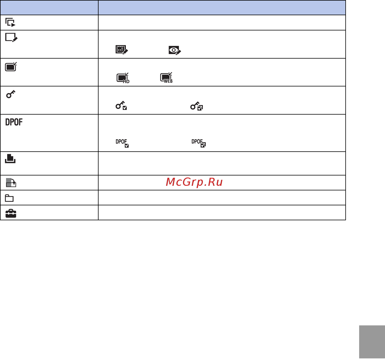 Sony DSC-W180 Silver [99/112] Menu у режимі перегляду