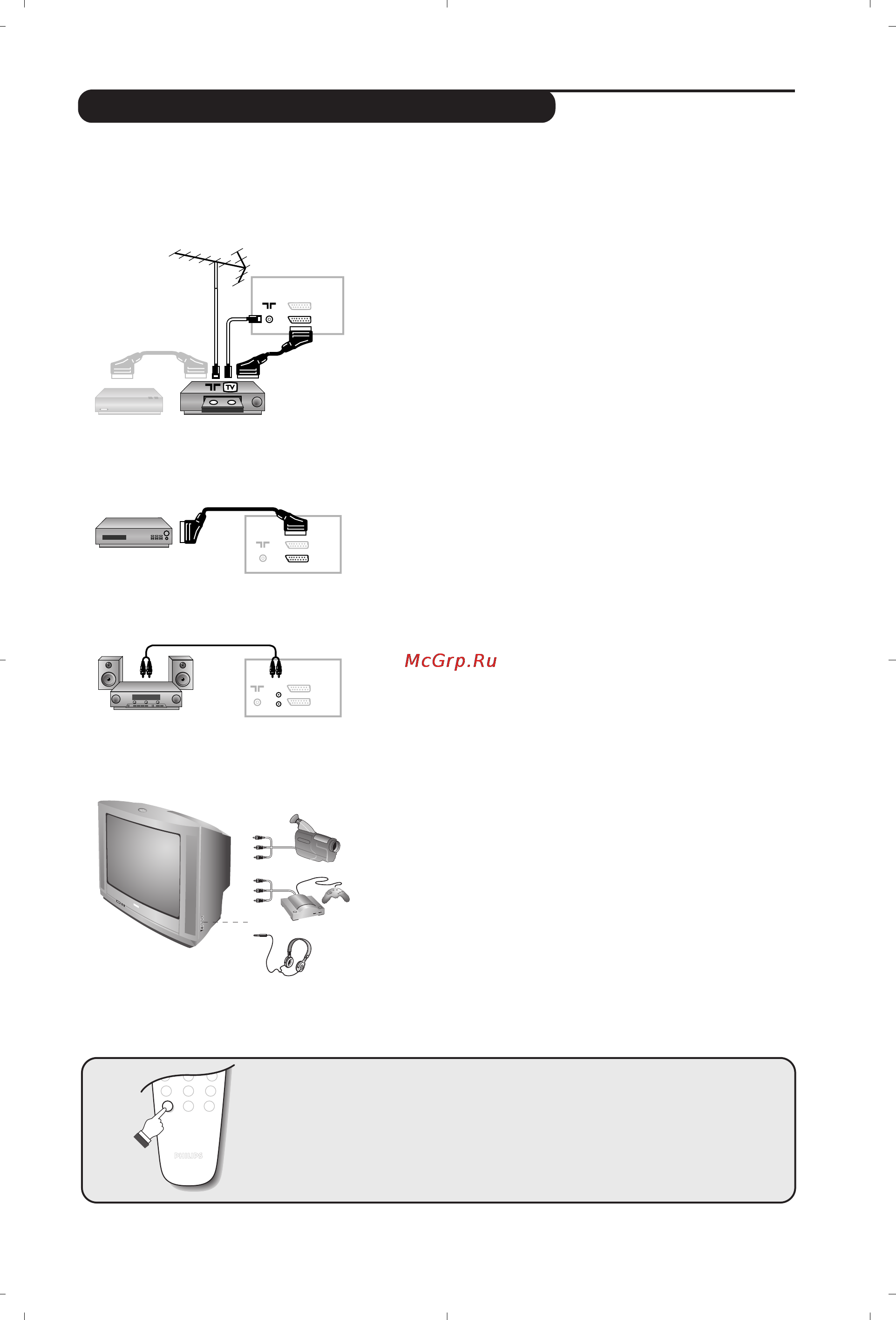 Philips 28PW6008 [11/84] Connecting peripheral equipment