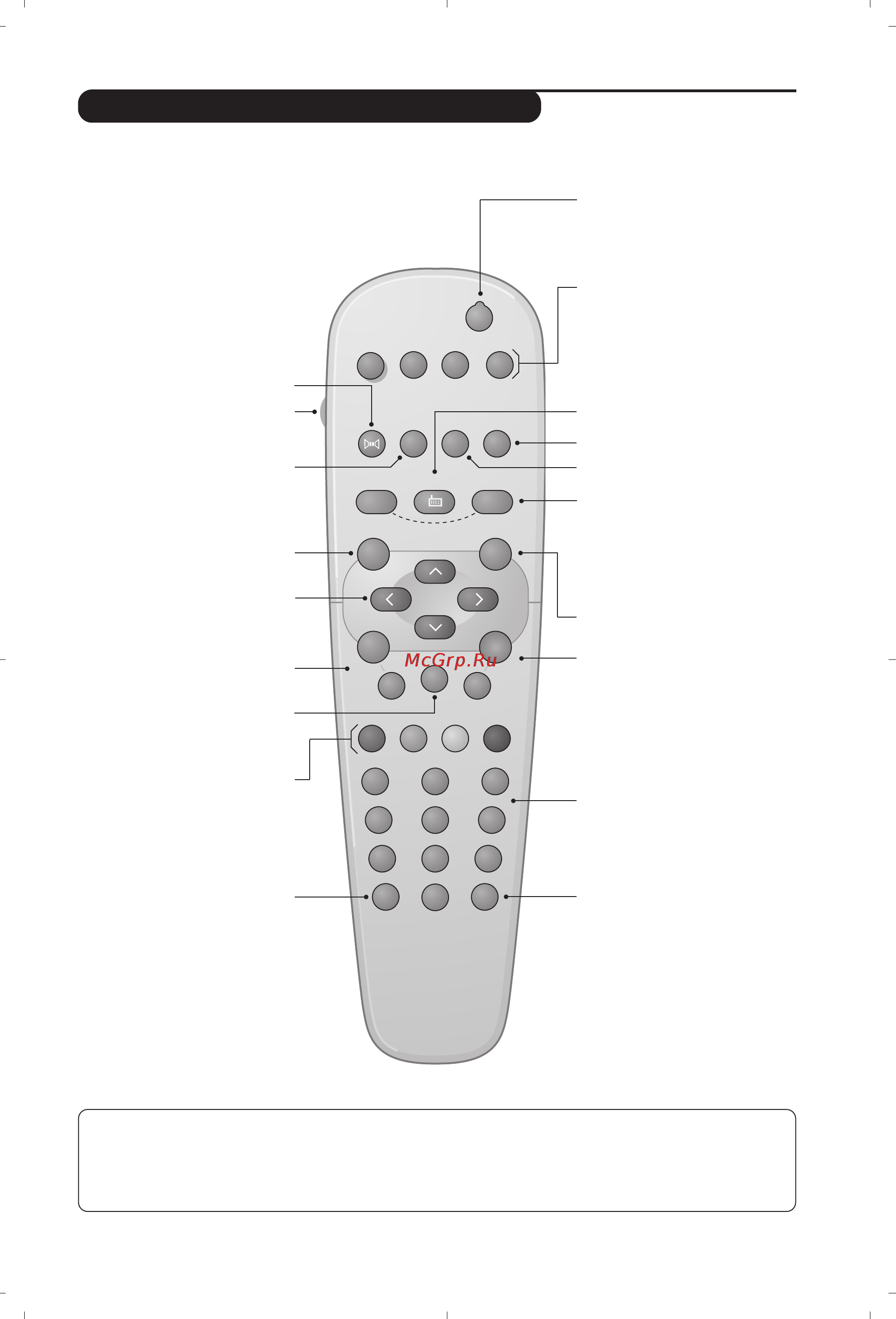 Philips 28PW6008 [15/84] Les touches de la télécommande