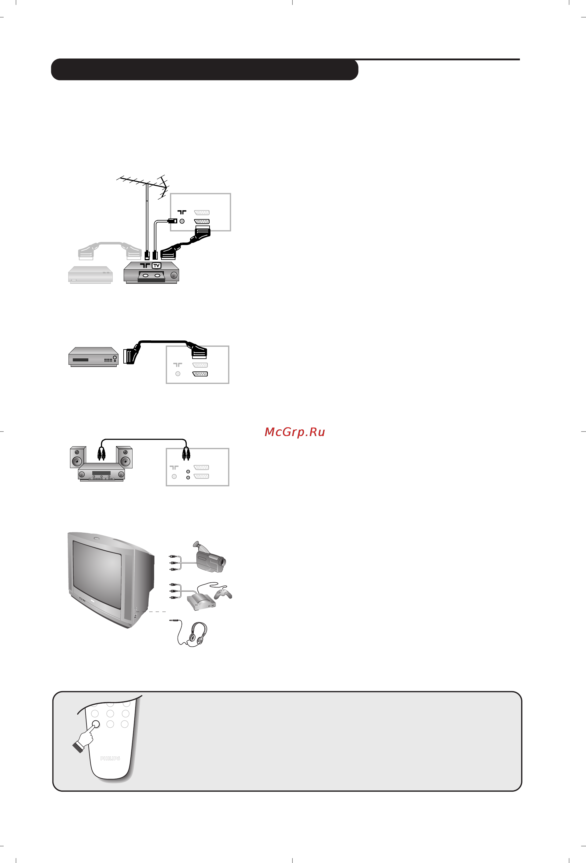 Philips 28PW6008 [31/84] Egyéb készülékek csatlakoztatása