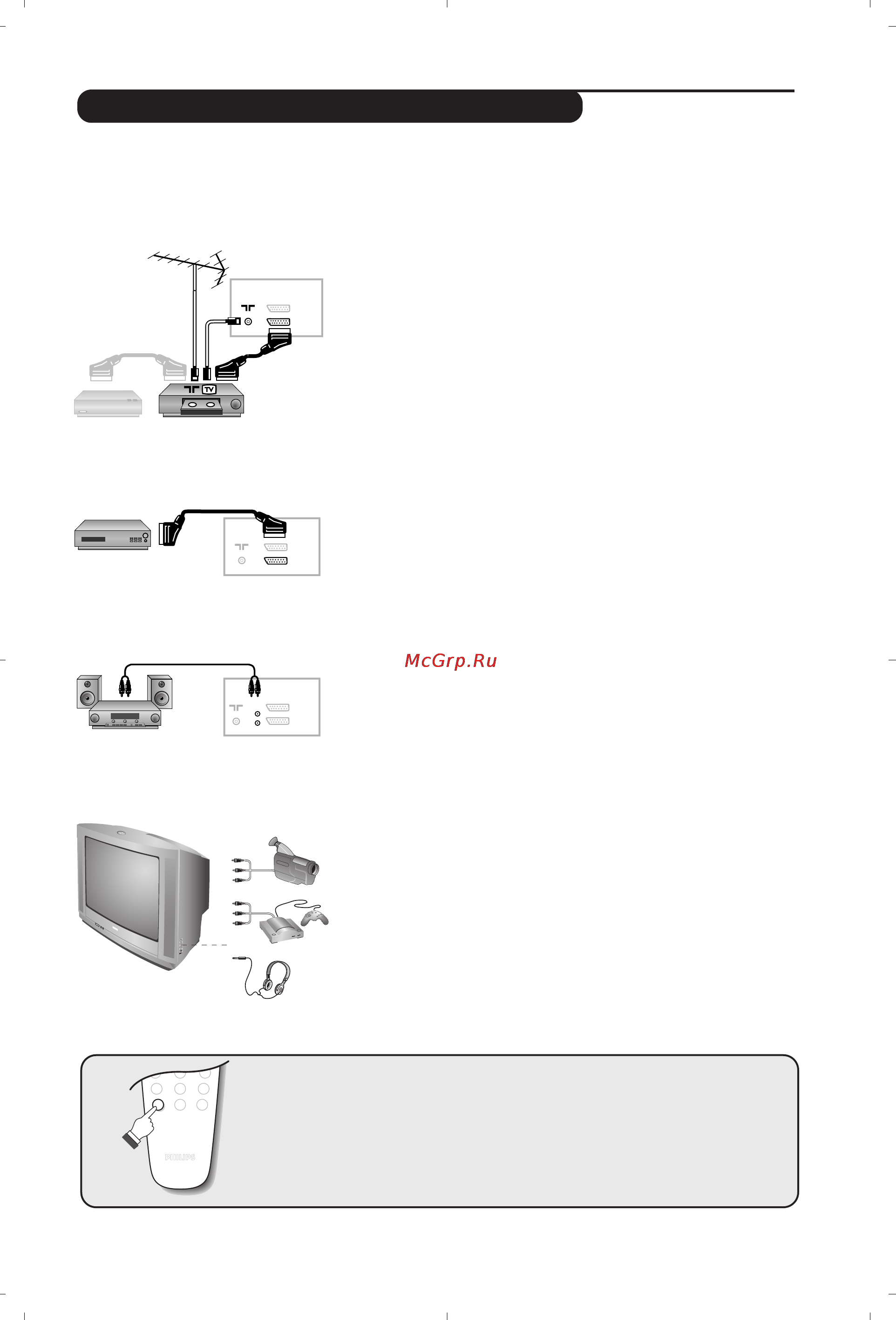 Philips 28PW6008 [51/84] Podłączanie urządzeń peryferyjnych