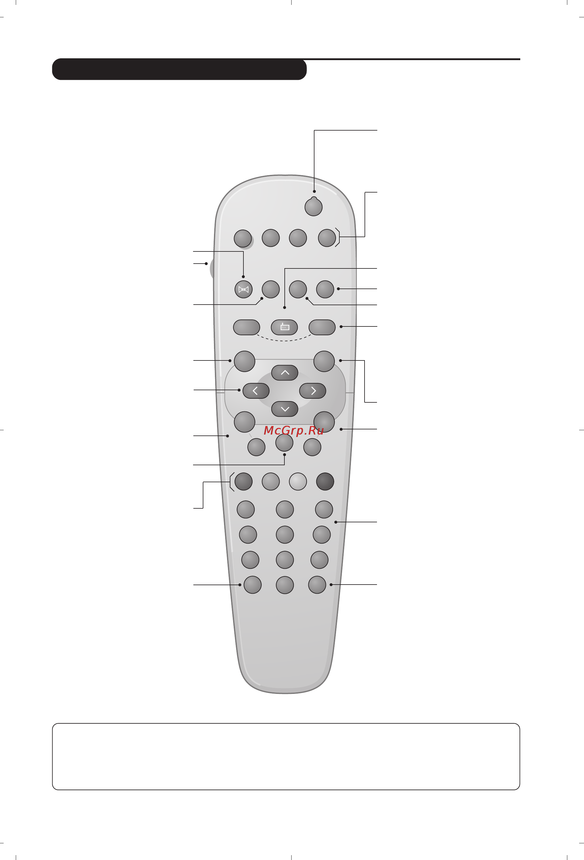 Philips 28PW6008 [55/84] Tlačítka dálkového ovládání