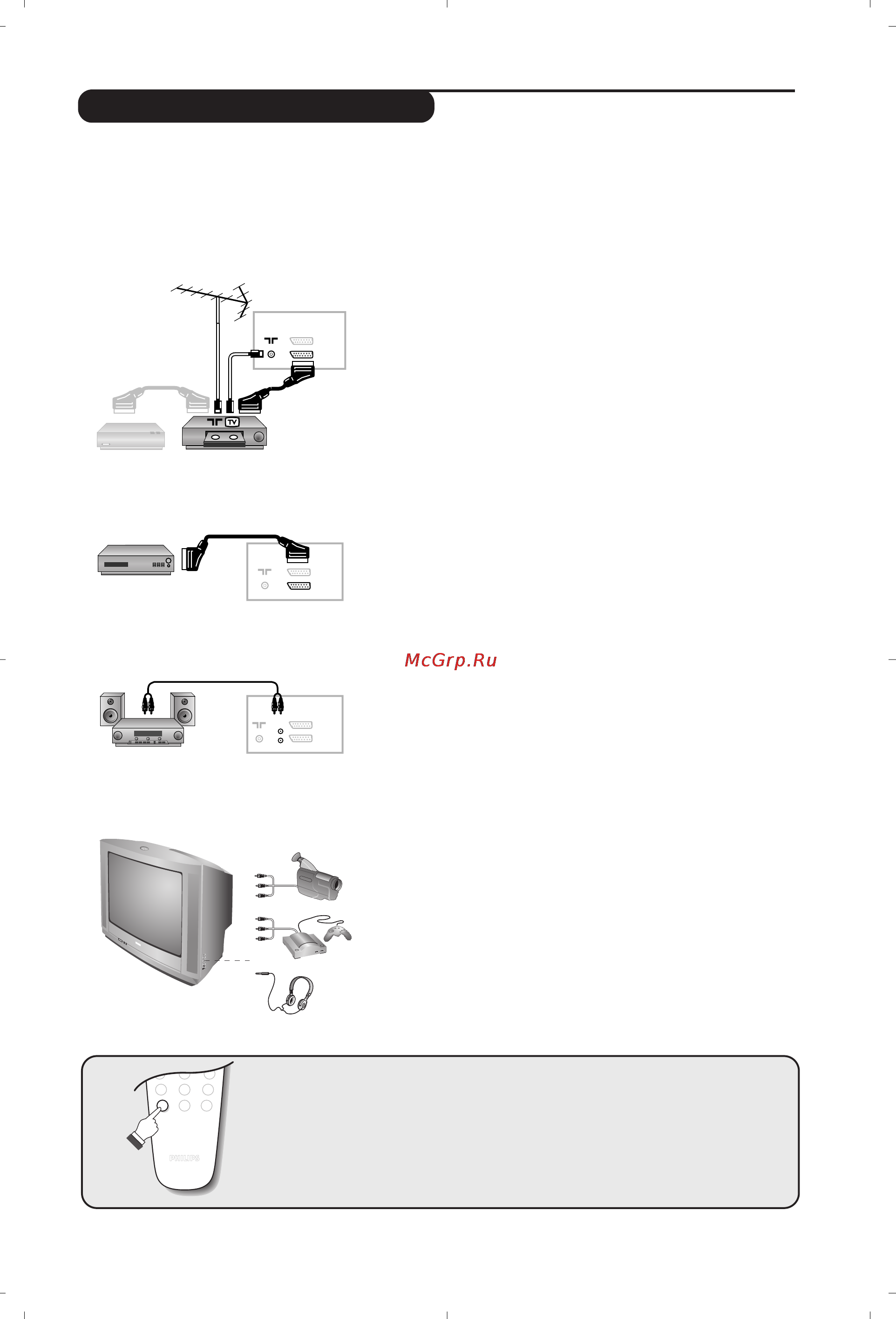 Philips 28PW6008 [61/84] Připojení jiných přístrojů