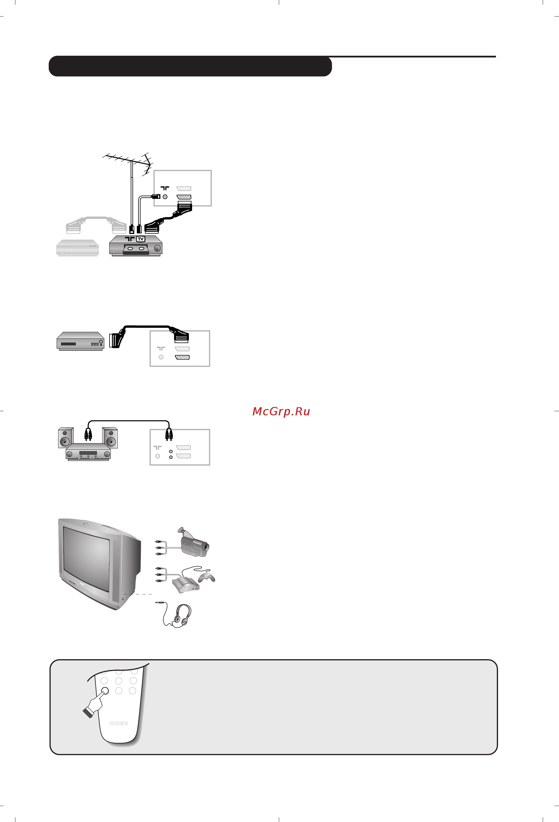 Philips 28PW6008 [71/84] Pripojenie periférnych zariadení