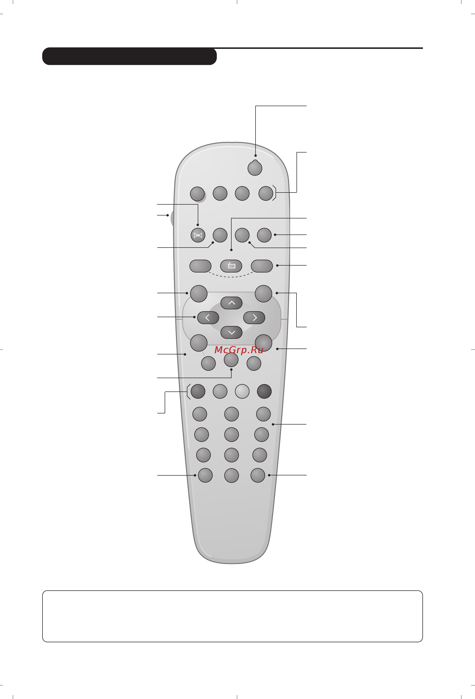 Philips 28PW6008 [75/84] Uzaktan kumanda tuﬂlar