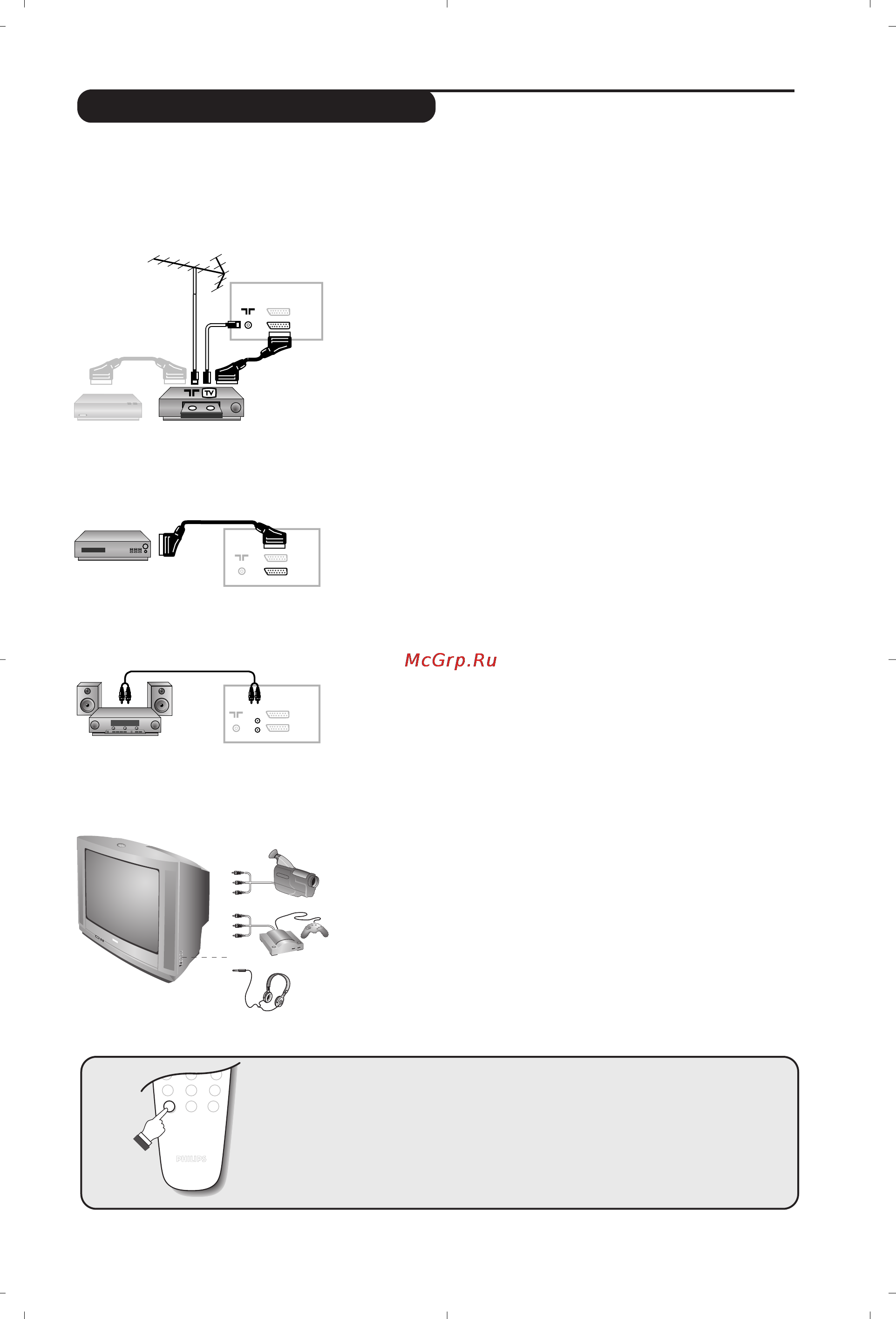 Philips 28PW6518 [81/84] Harici cihazlar n ba lanmas