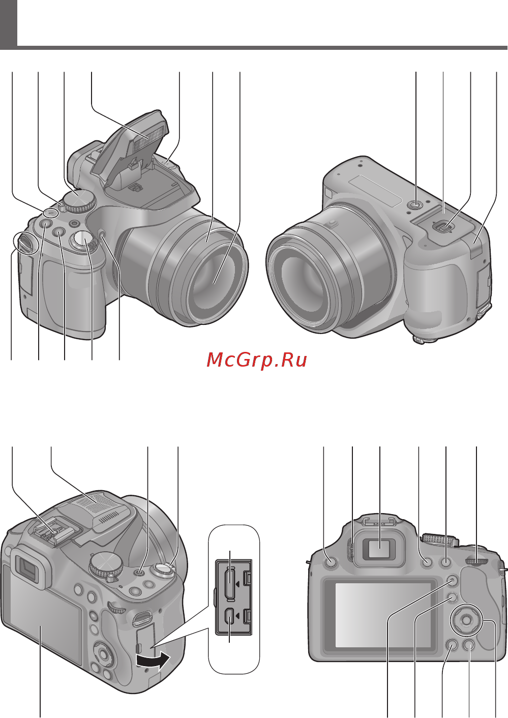 Panasonic DMC-FZ72EE-K [9/28] Названия и функции основных частей