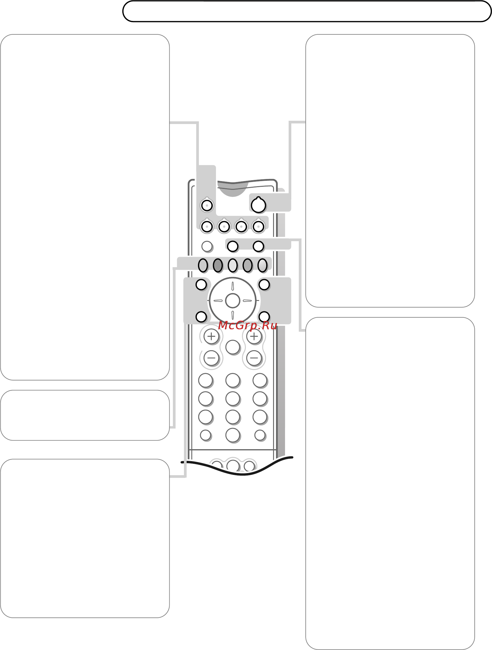 Philips 32PW9586 [13/38] Q использование пульта дистанционного управления