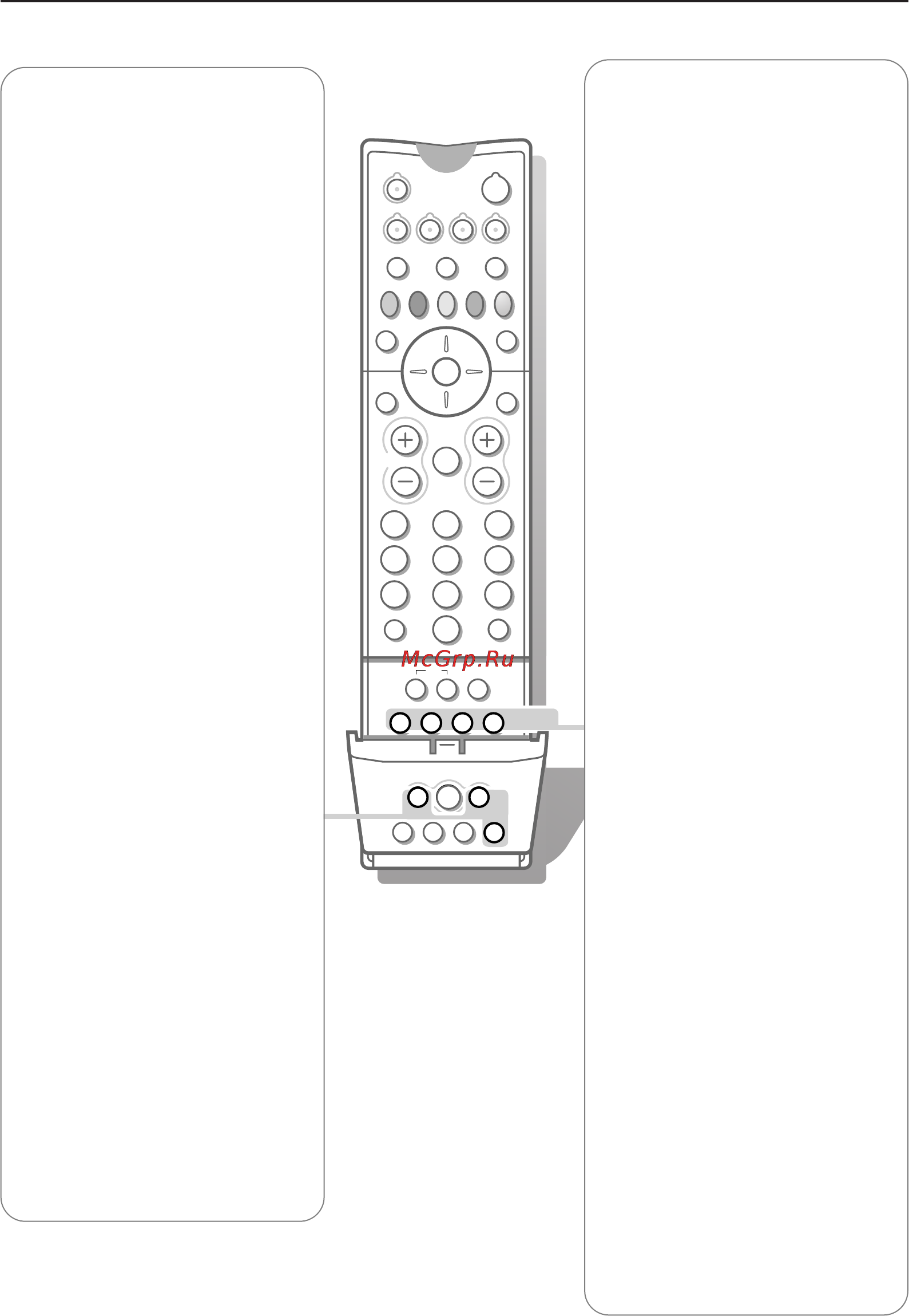 Philips 32PW9586 [15/38] Дистанционного управления и