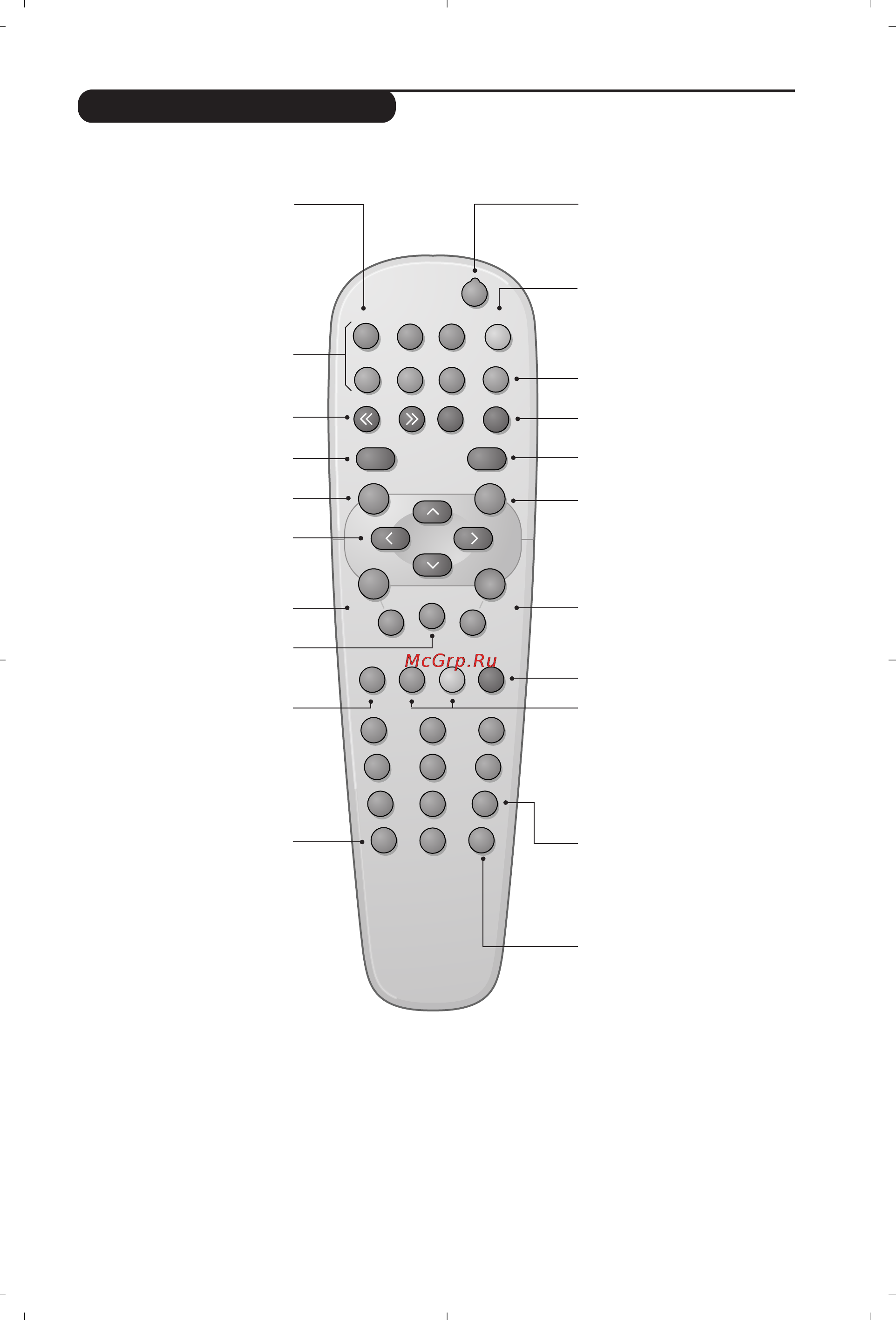 Philips 14PT6107 [101/112] Uzaktan kumanda tuﬂlar