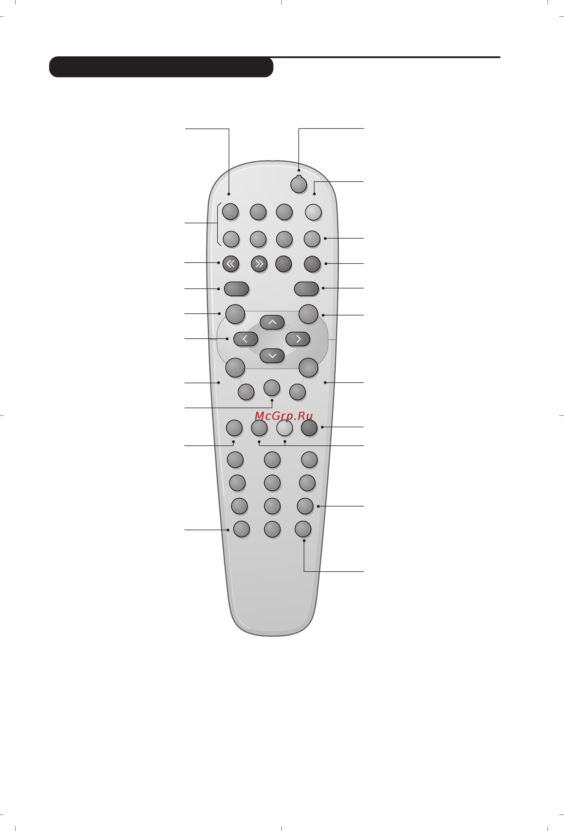 Philips 14PT6107 [3/112] The remote control keys
