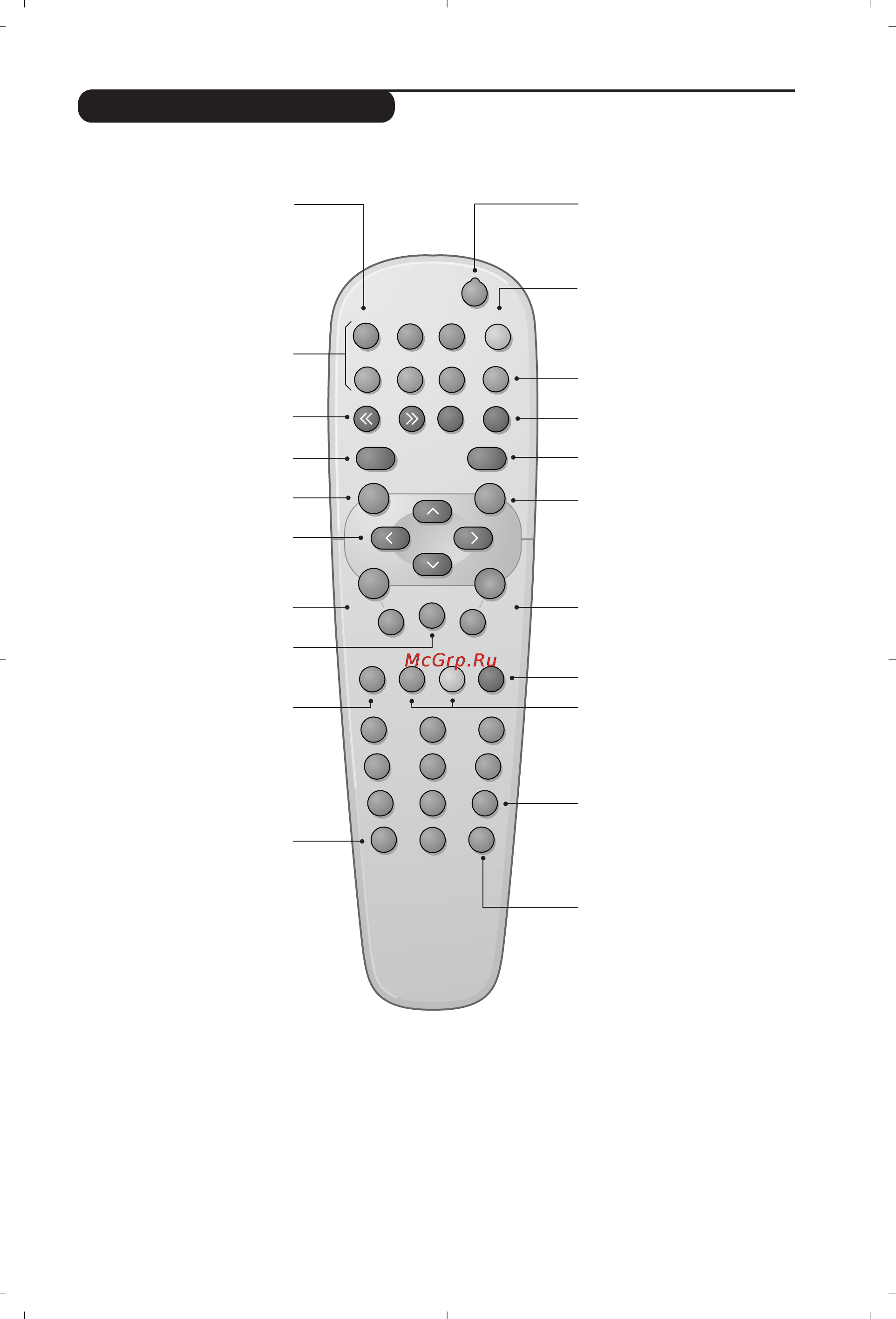 Philips 14PT6107 [31/112] A távirányító gombjai