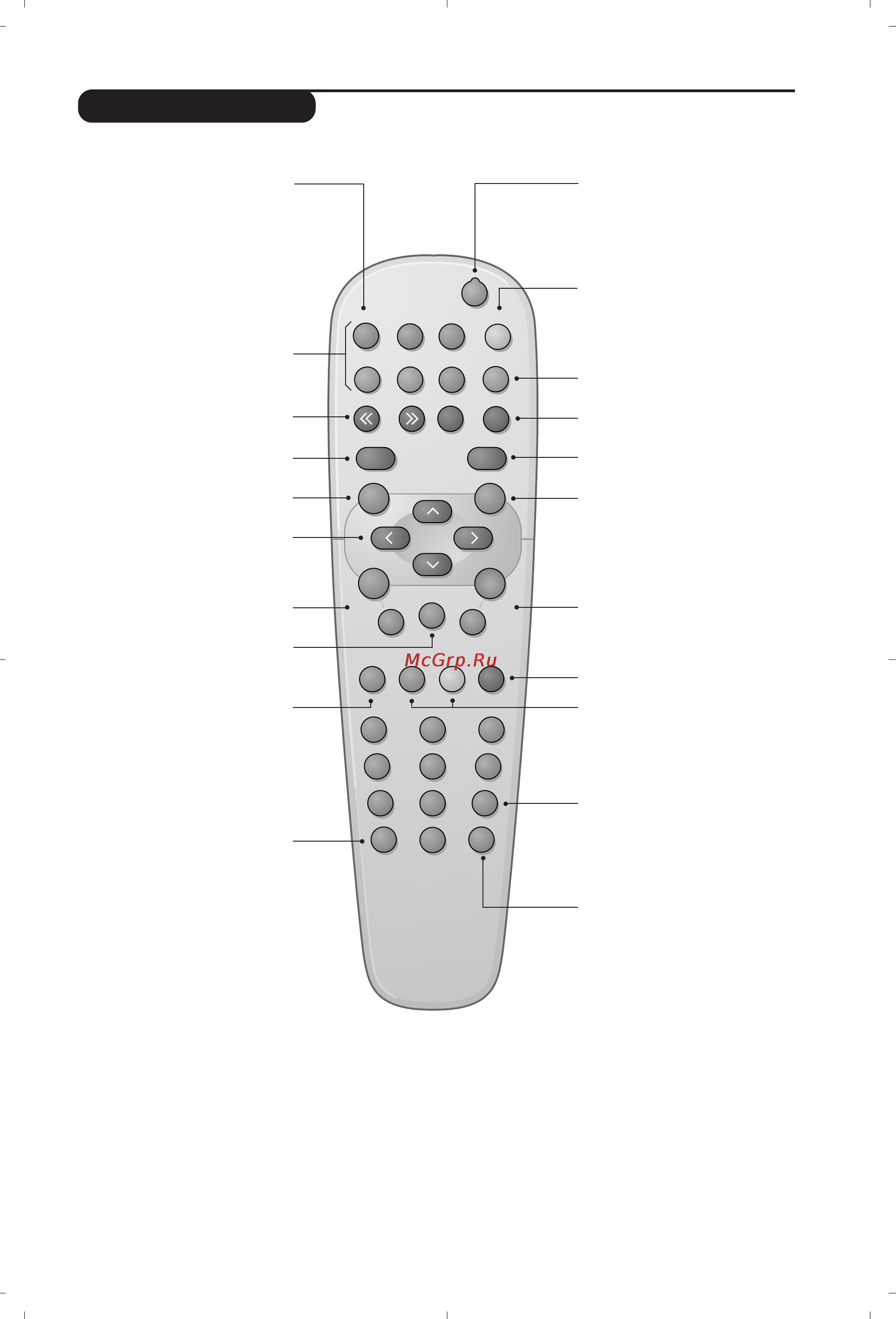 Philips 14PT6107 [59/112] Przyciski pilota
