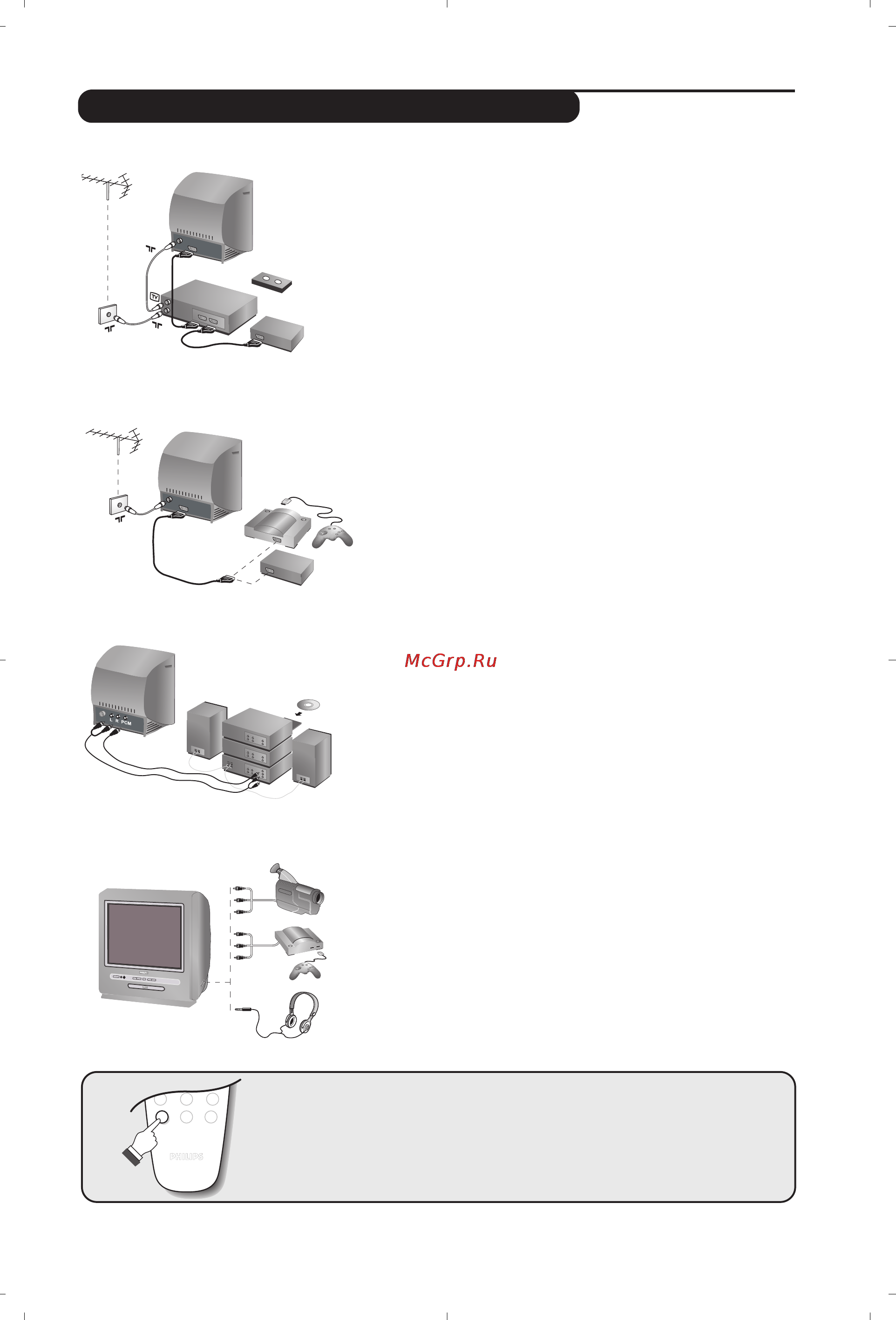 Philips 14PT6107 [69/112] Podłączanie urządzeń peryferyjnych