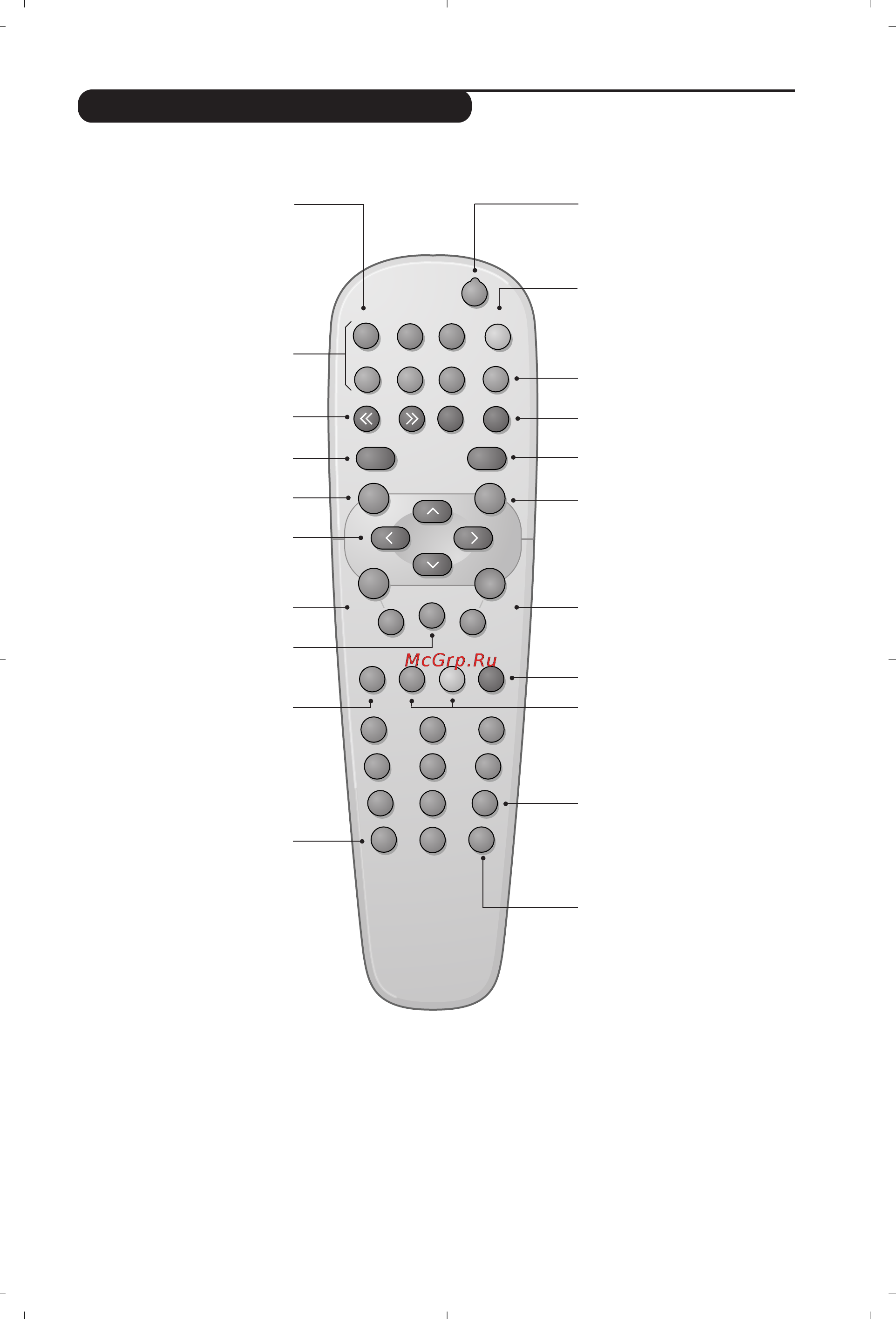 Philips 14PT6107 [73/112] Tlačítka dálkového ovládání