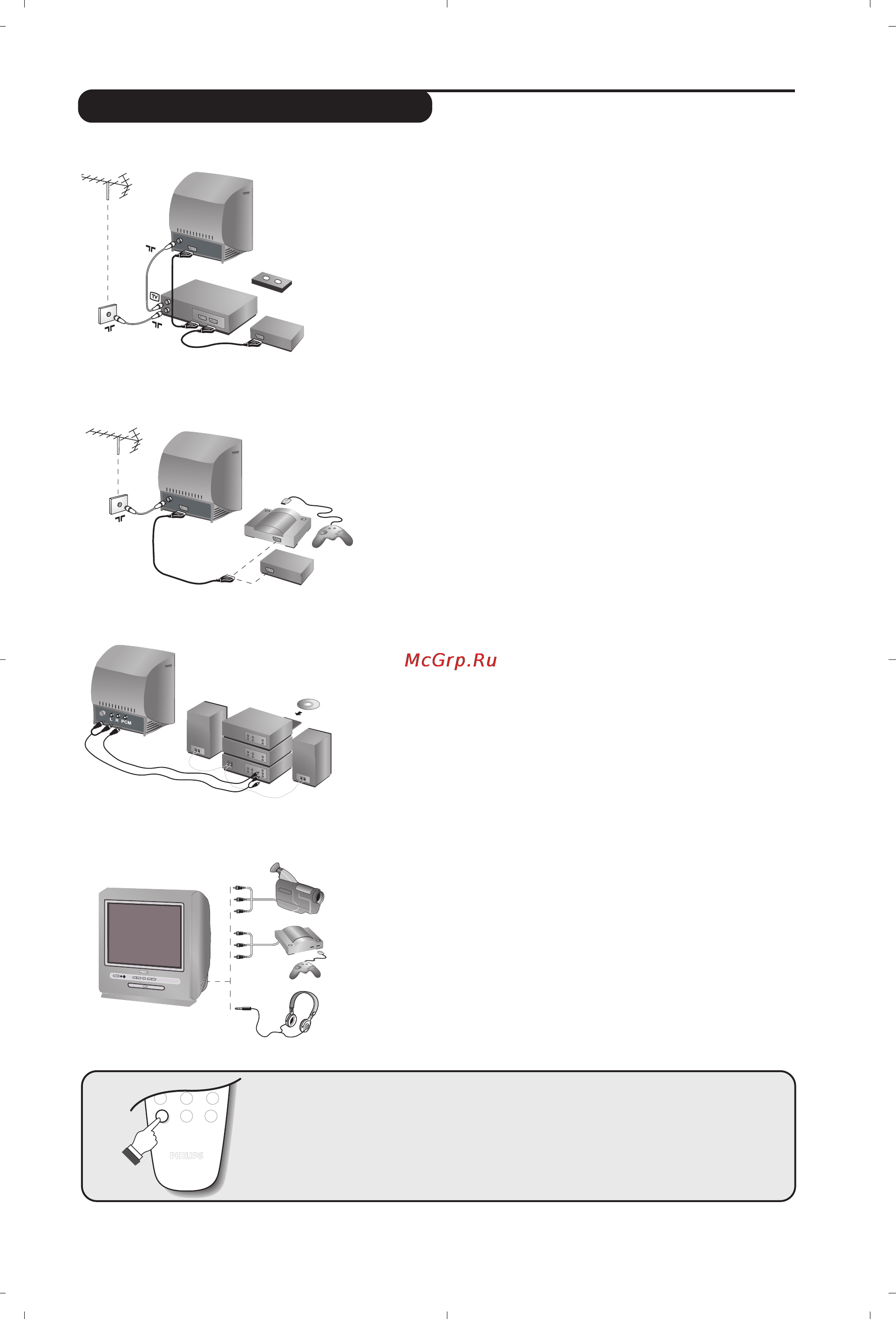 Philips 14PT6107 [83/112] Připojení jiných přístrojů