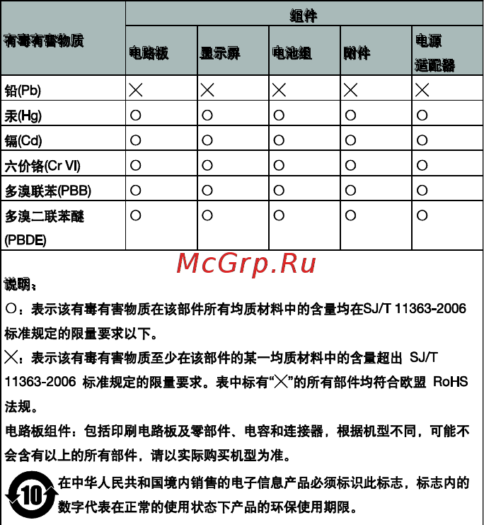 Lenovo A516 Grey [19/22] Китай