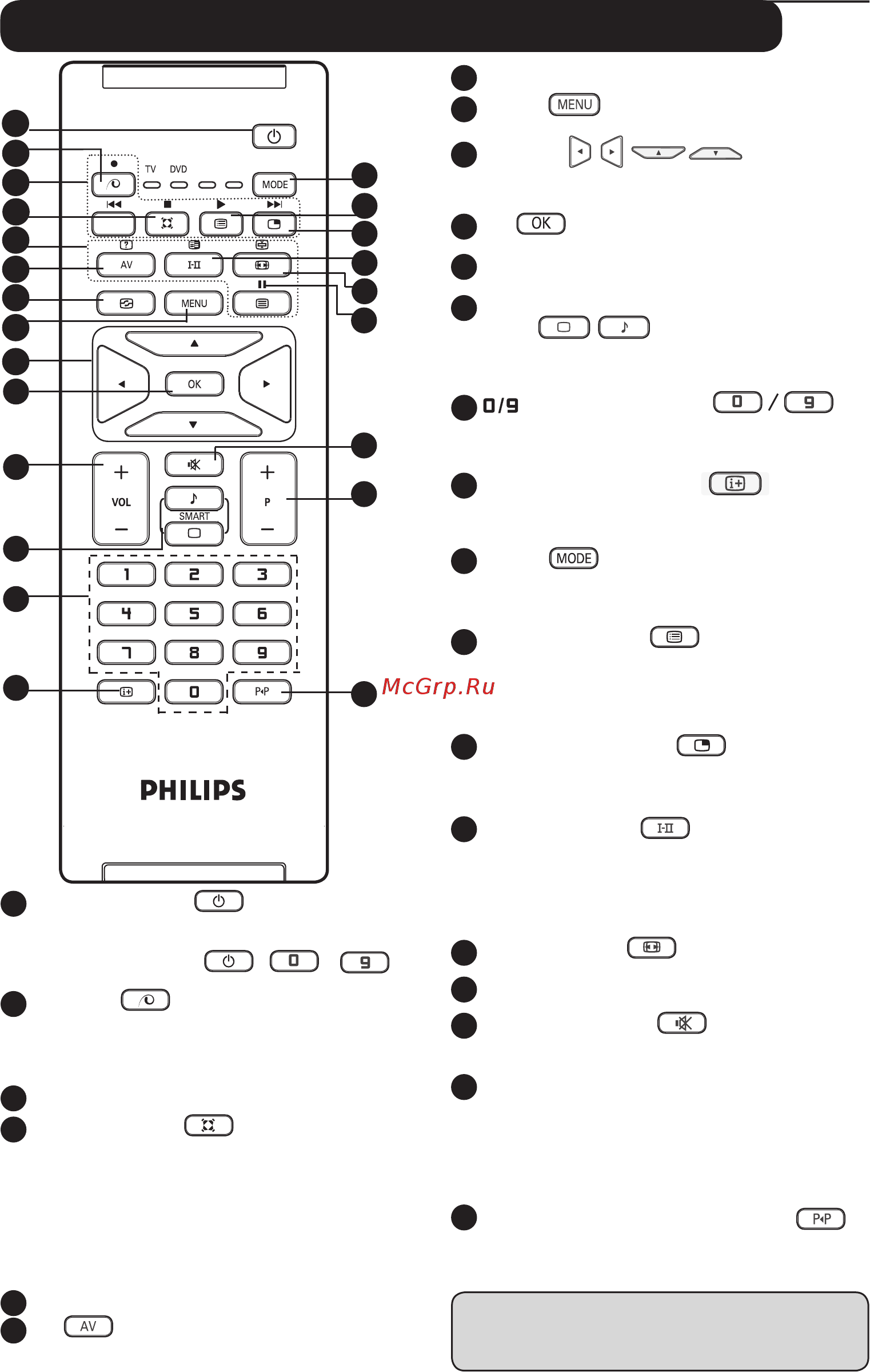 Philips 32 PF 7321/12 [12/28] Клавиши пульта дистанционного управления