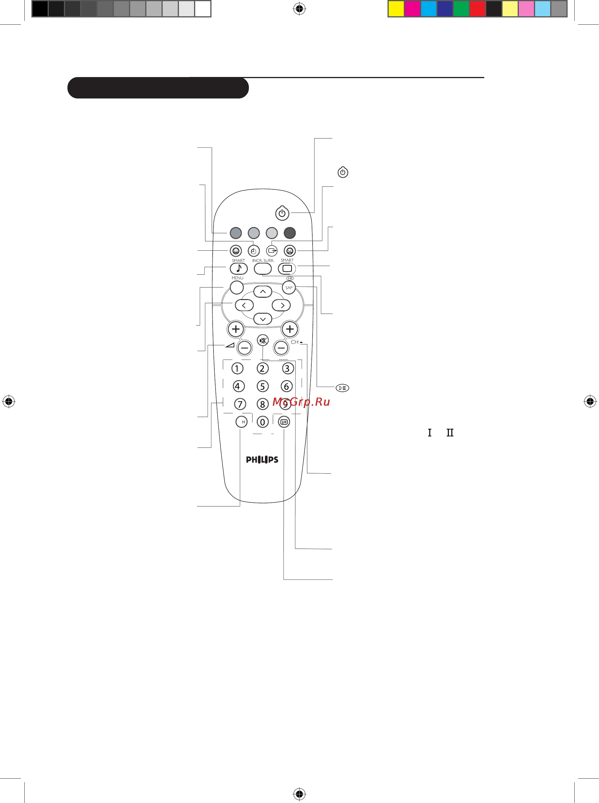 Philips 29PT8842S [7/20] Remote control keys
