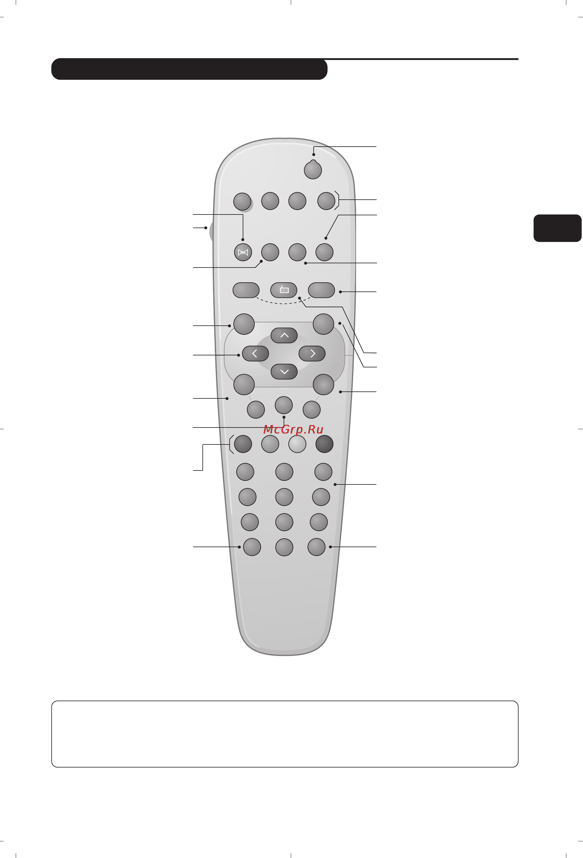 Philips 28PT4458 [19/96] Nur bei einigen modellen verfügbar