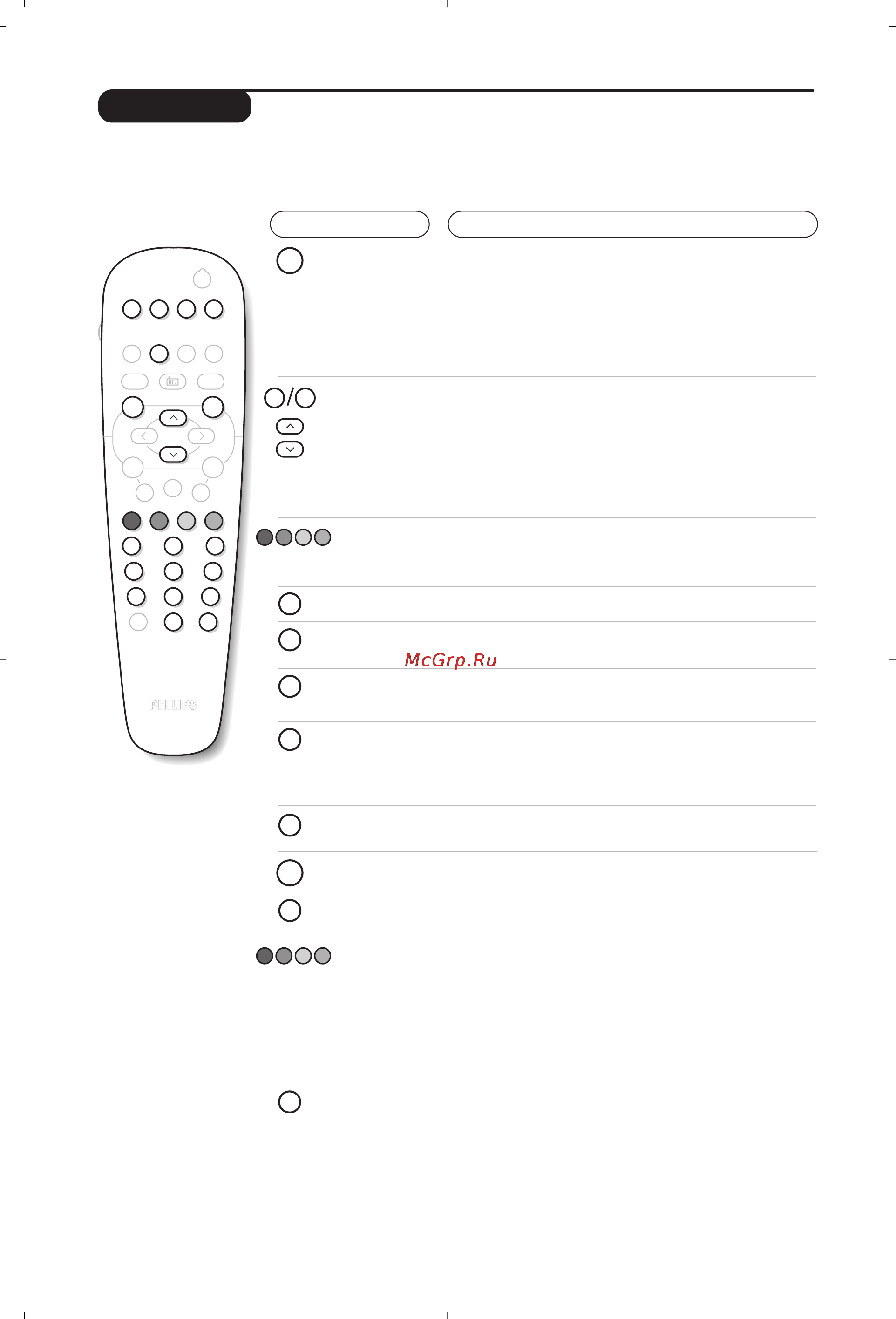 Philips 28PT4458 [36/96] Tekst tv