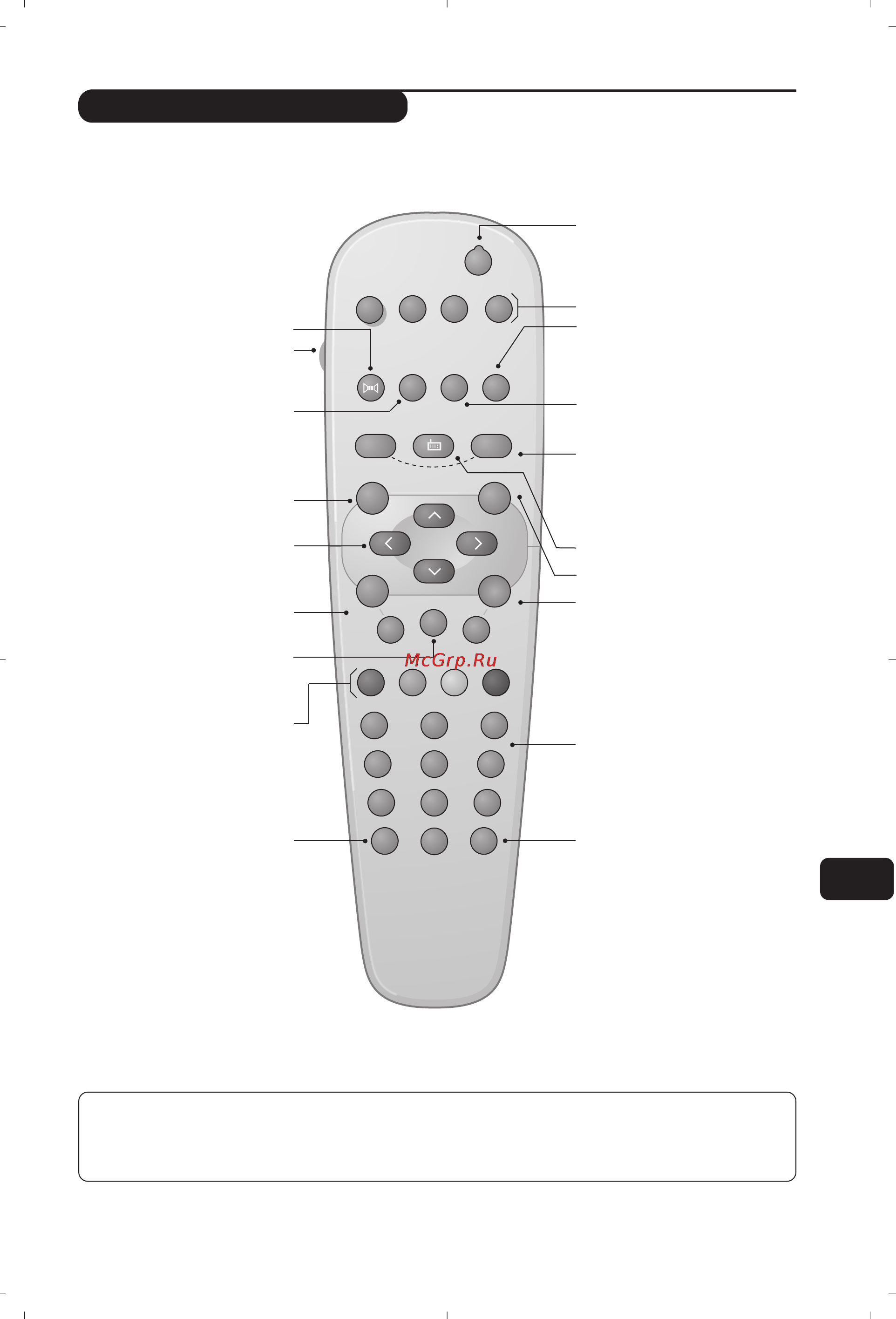 Philips 29PT5408 [69/96] Uzaktan kumanda tuﬂlar