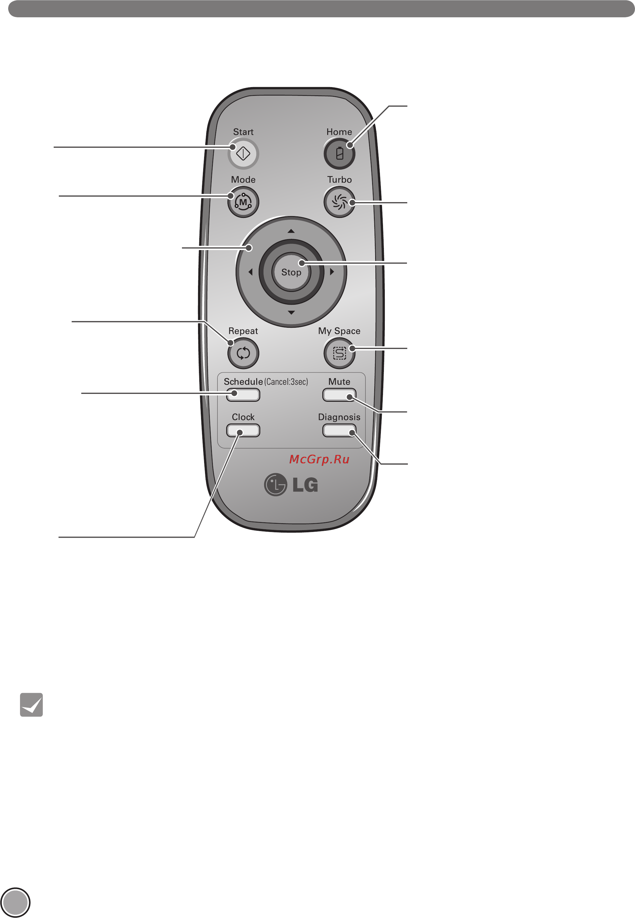 LG VR62701LVM [12/44] Обозначение кнопок пульта дистанционного управления