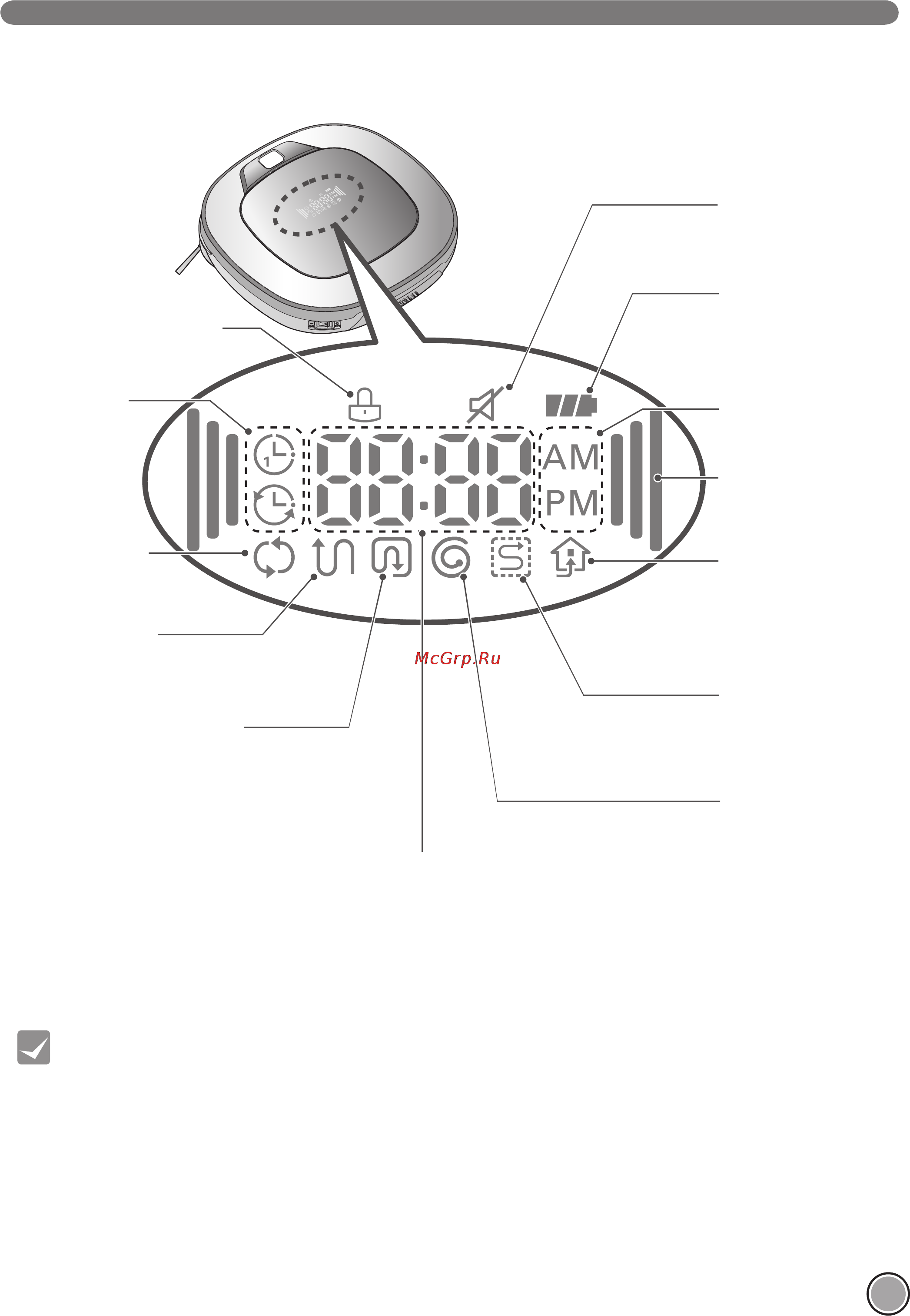 LG VR62701LVM [13/44] Индикаторы состояния робота hom bot