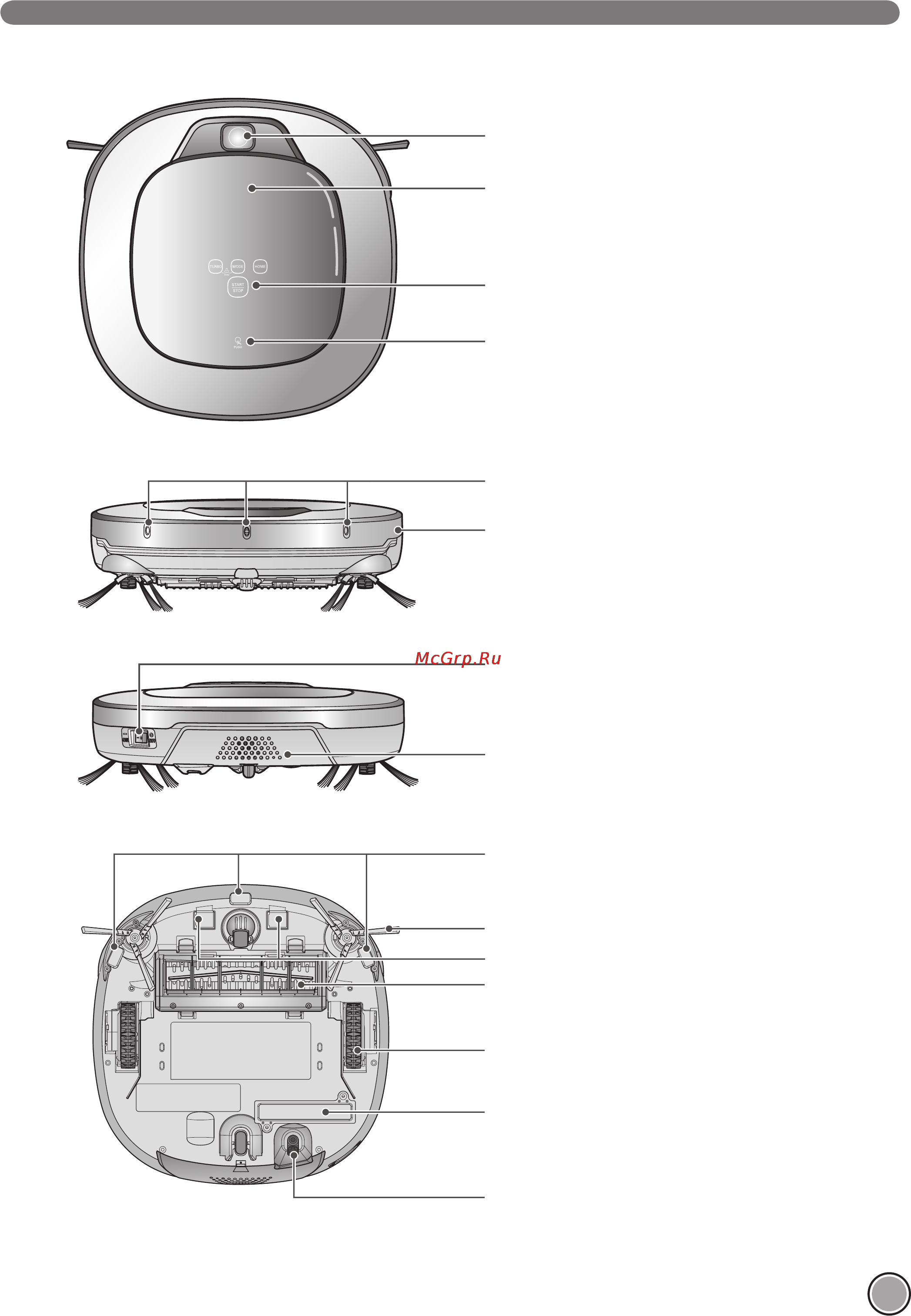 LG VR62701LVM [9/44] Устройство робота робот пылесос