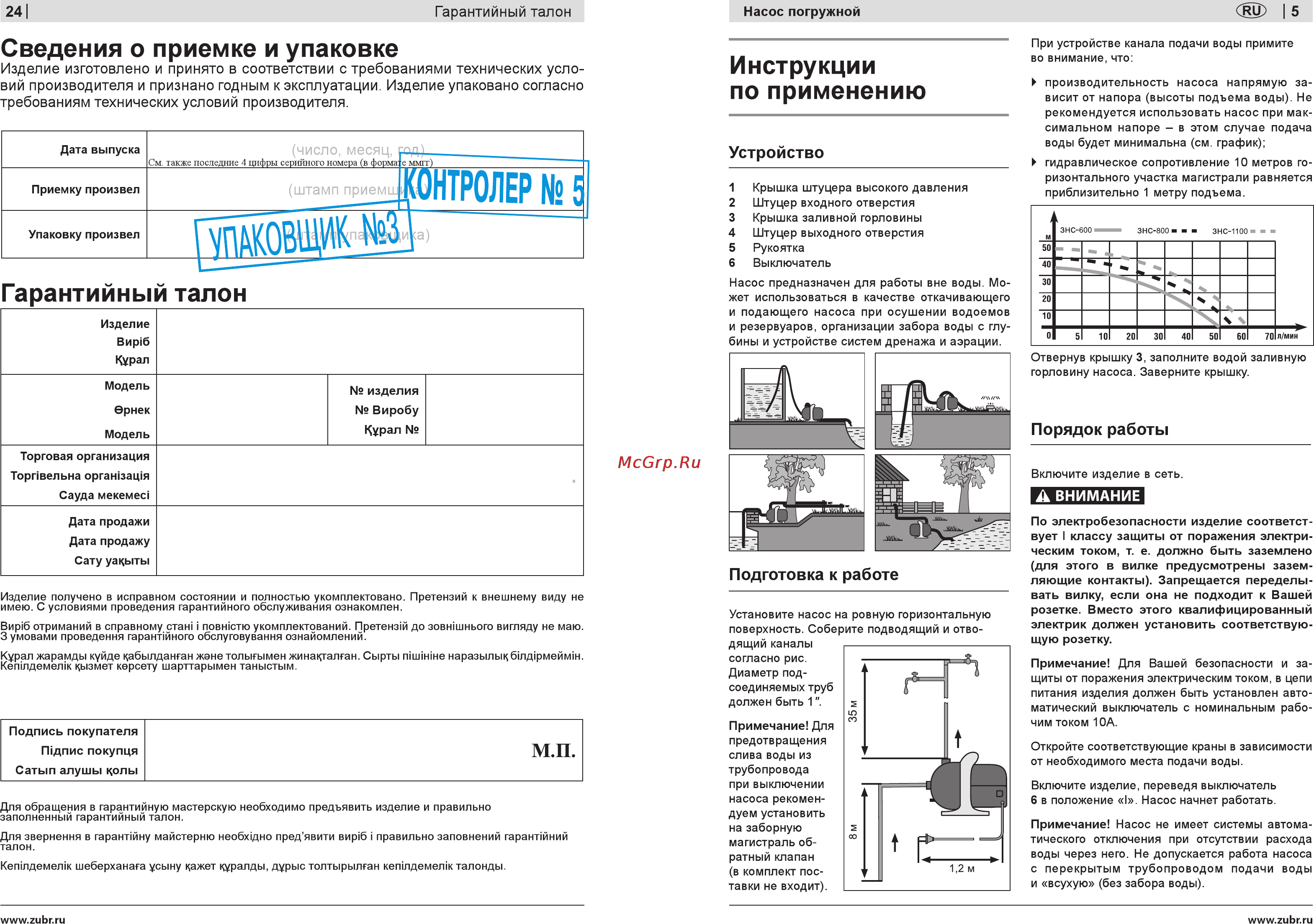 Зубр ЗНС-1100 [5/14] Подготовка к работе