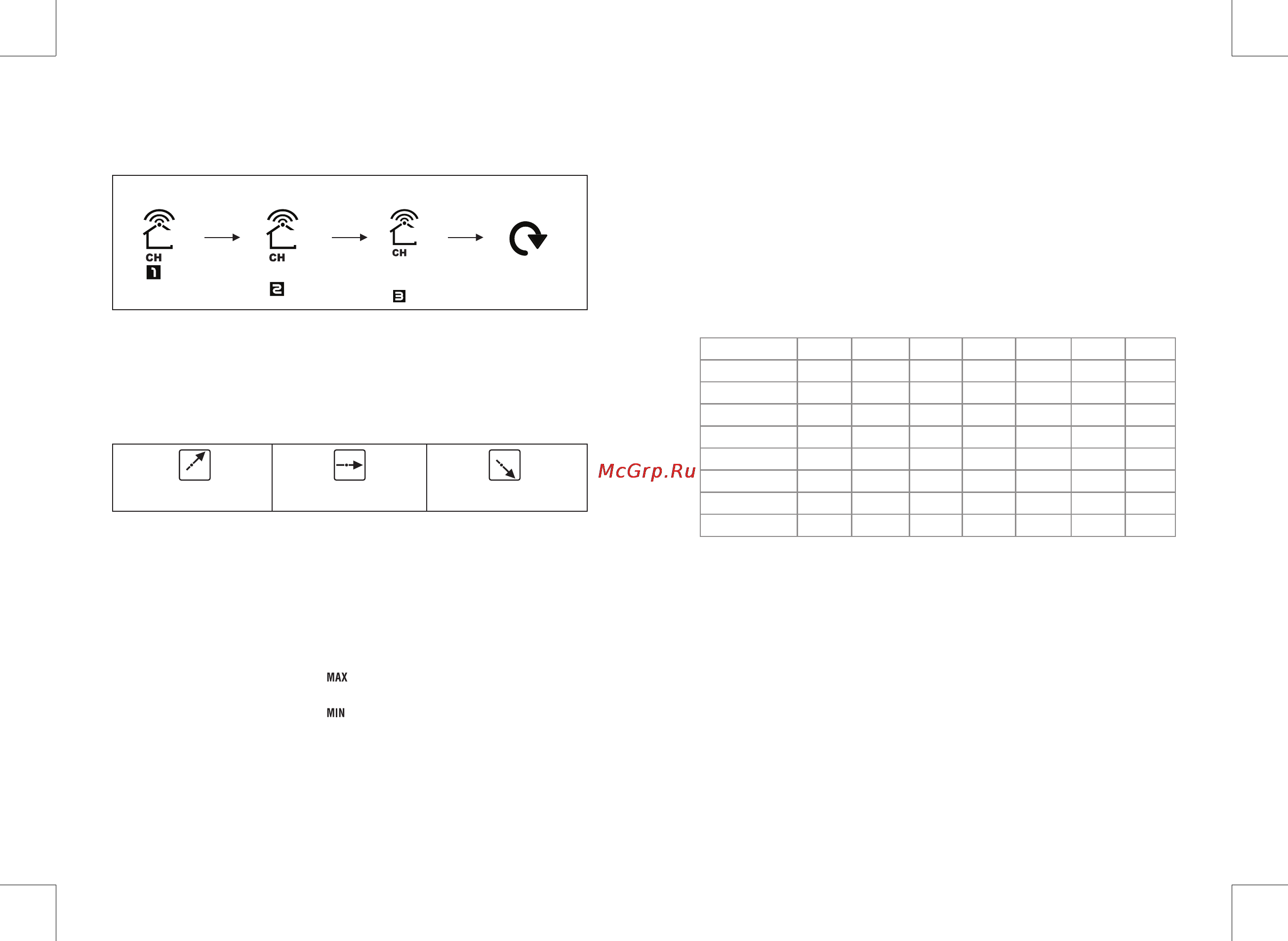 Ea2 EN203 [11/24] Temperature humidity 1 outdoor temperature channel selection press channel button b8 to view the 3 channel s temperature the sequence is shown as follow