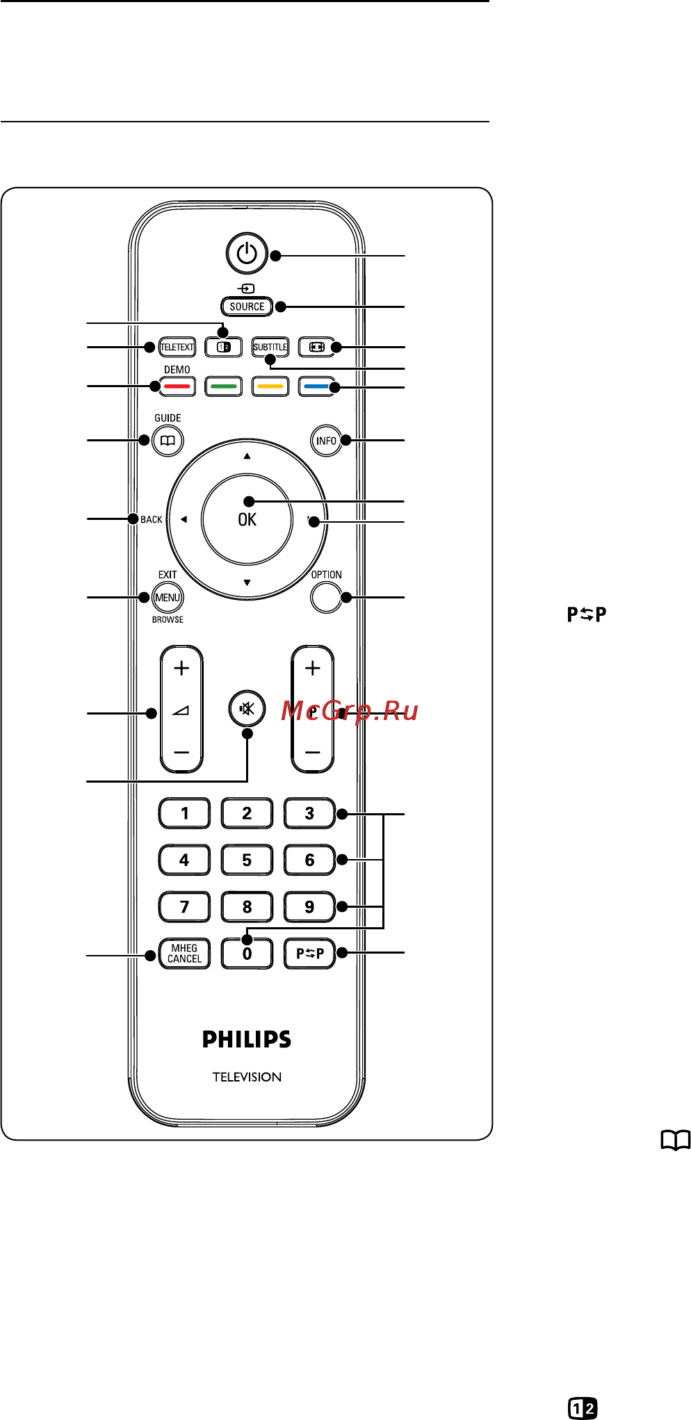 Philips 26PFL3403D/10 [16/44] Дополнительные 5