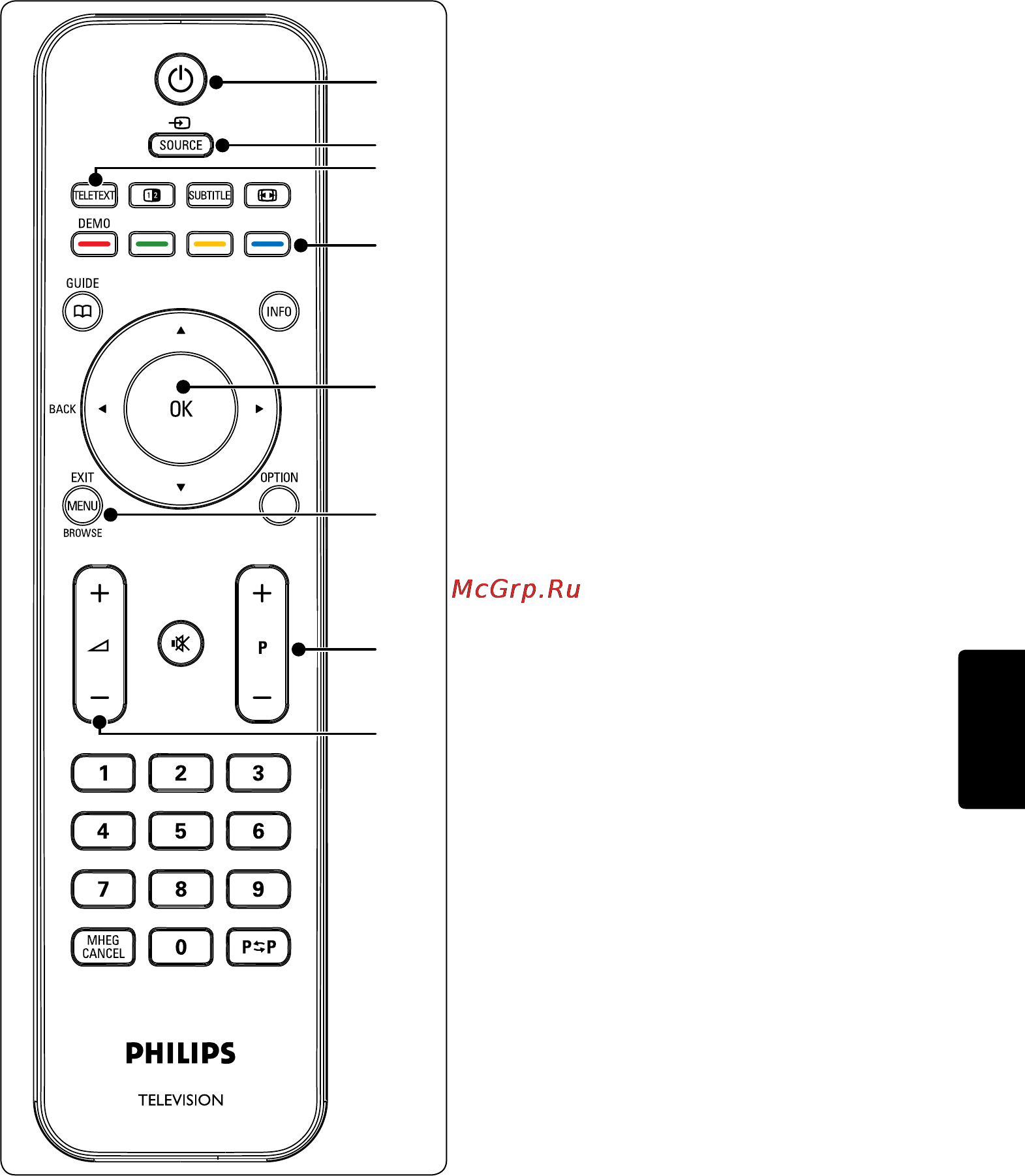 Philips 26PFL3403D/10 Руководство пользователя онлайн [9/44] 117996