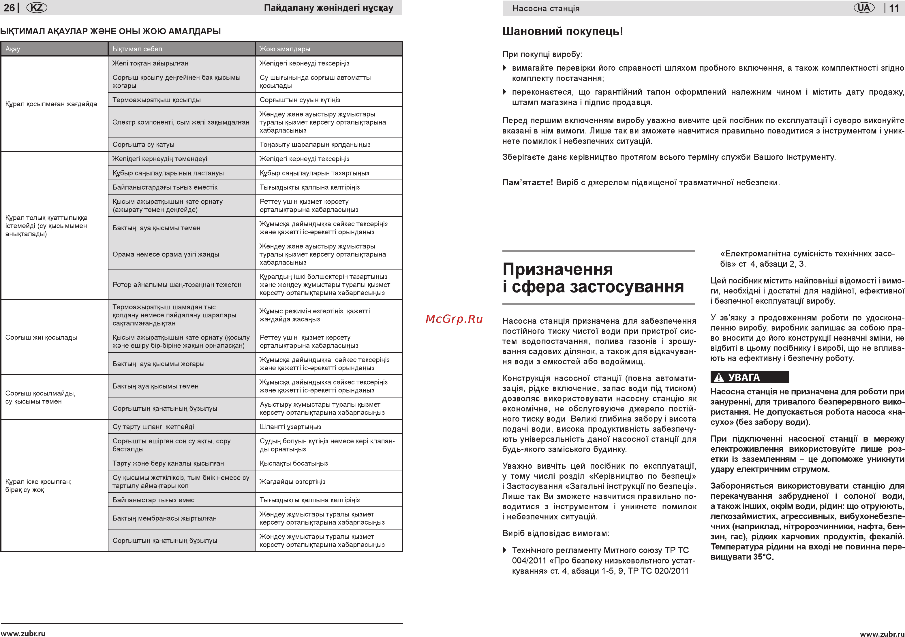Зубр ЗНАС-1000 [11/18] Призначення i сфера застосування