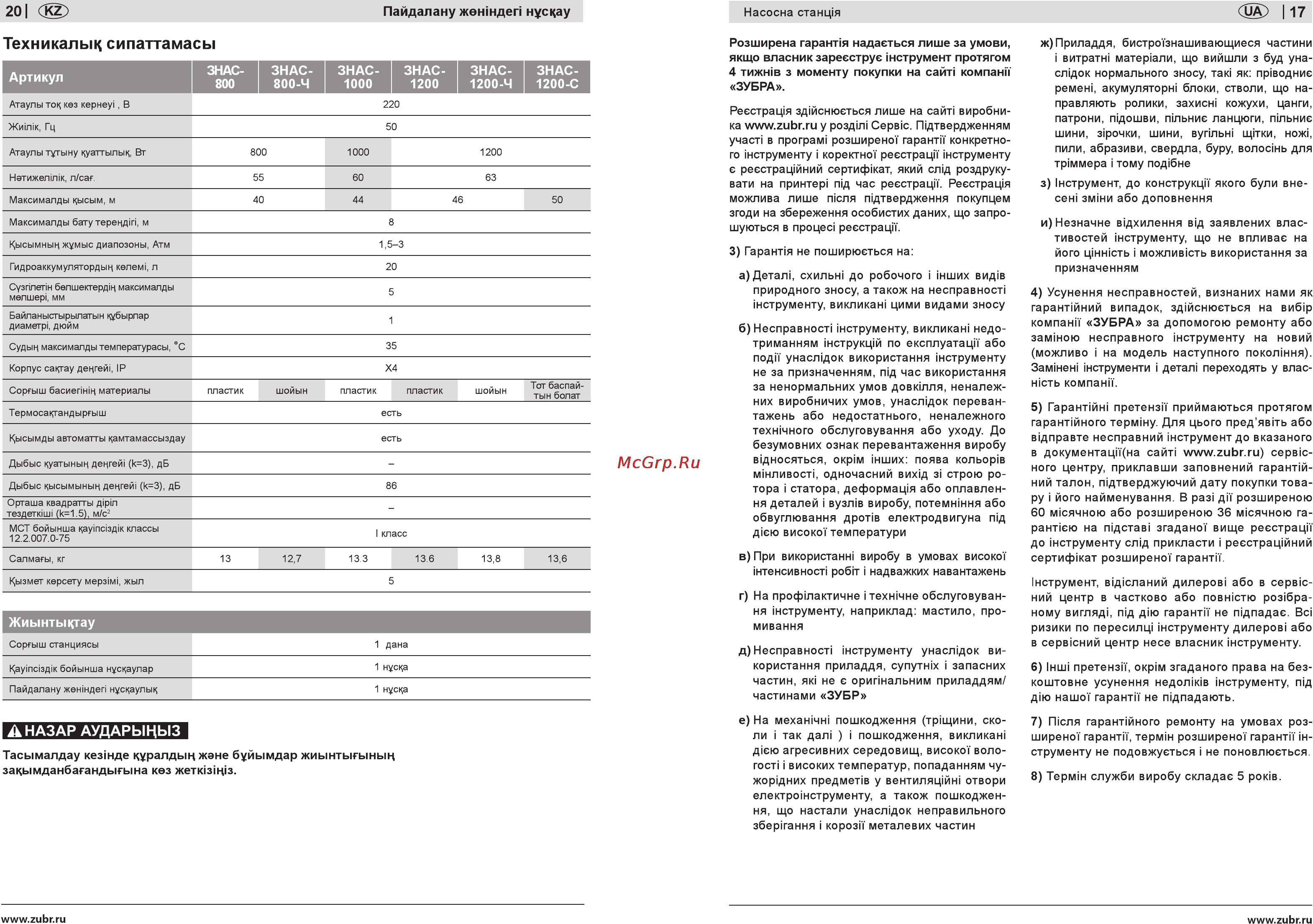 Зубр ЗНАС-1000 [17/18] Техникалык сипаттамасы