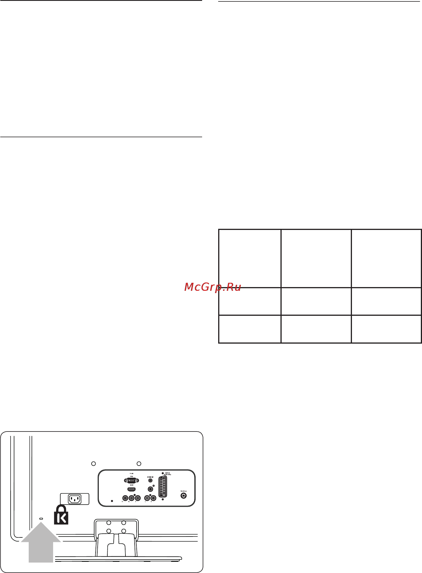 Philips 22PFL3403D [9/50] Началоработы