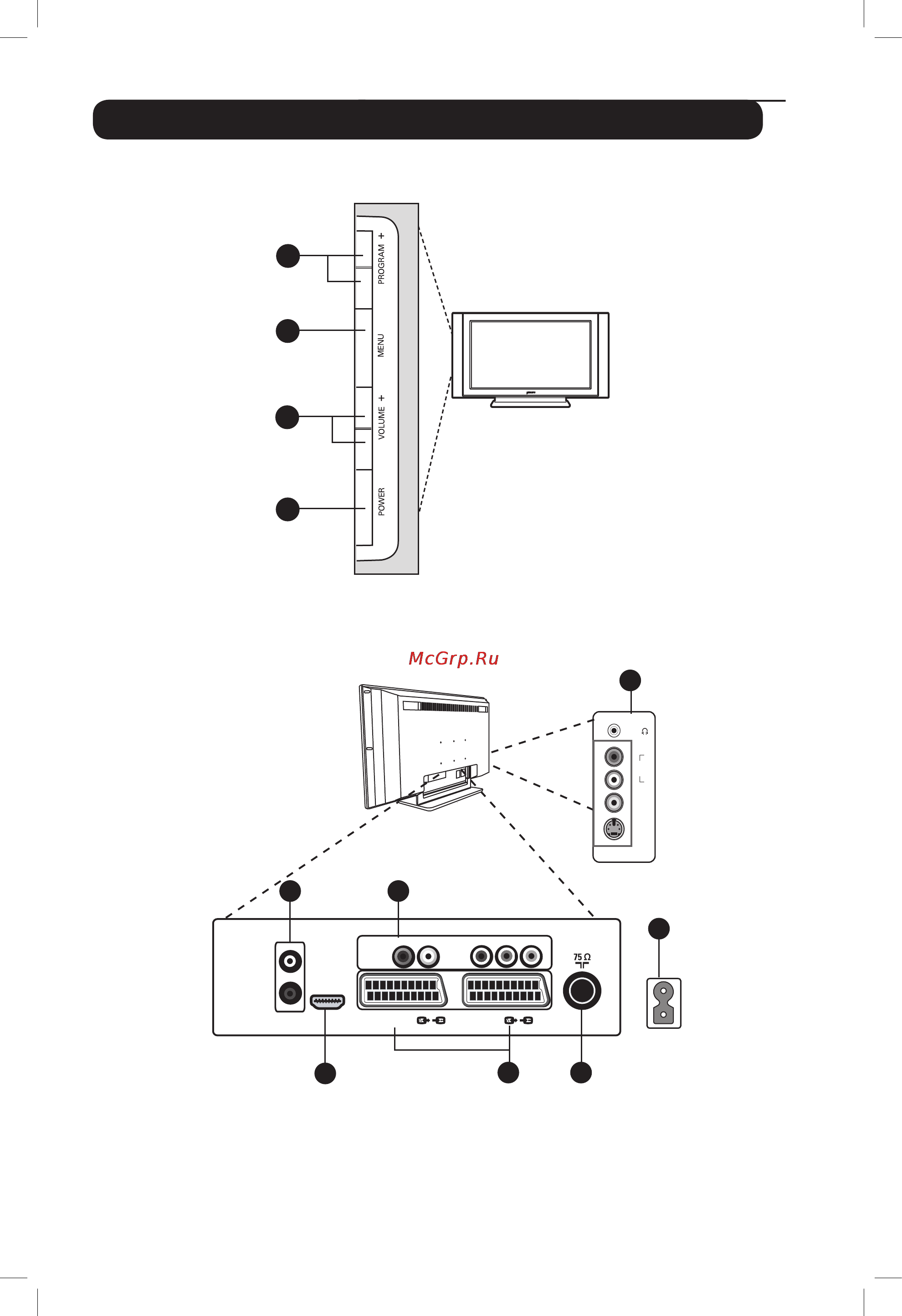 Philips 32PFL3321S Инструкция по эксплуатации онлайн [8/32] 89408