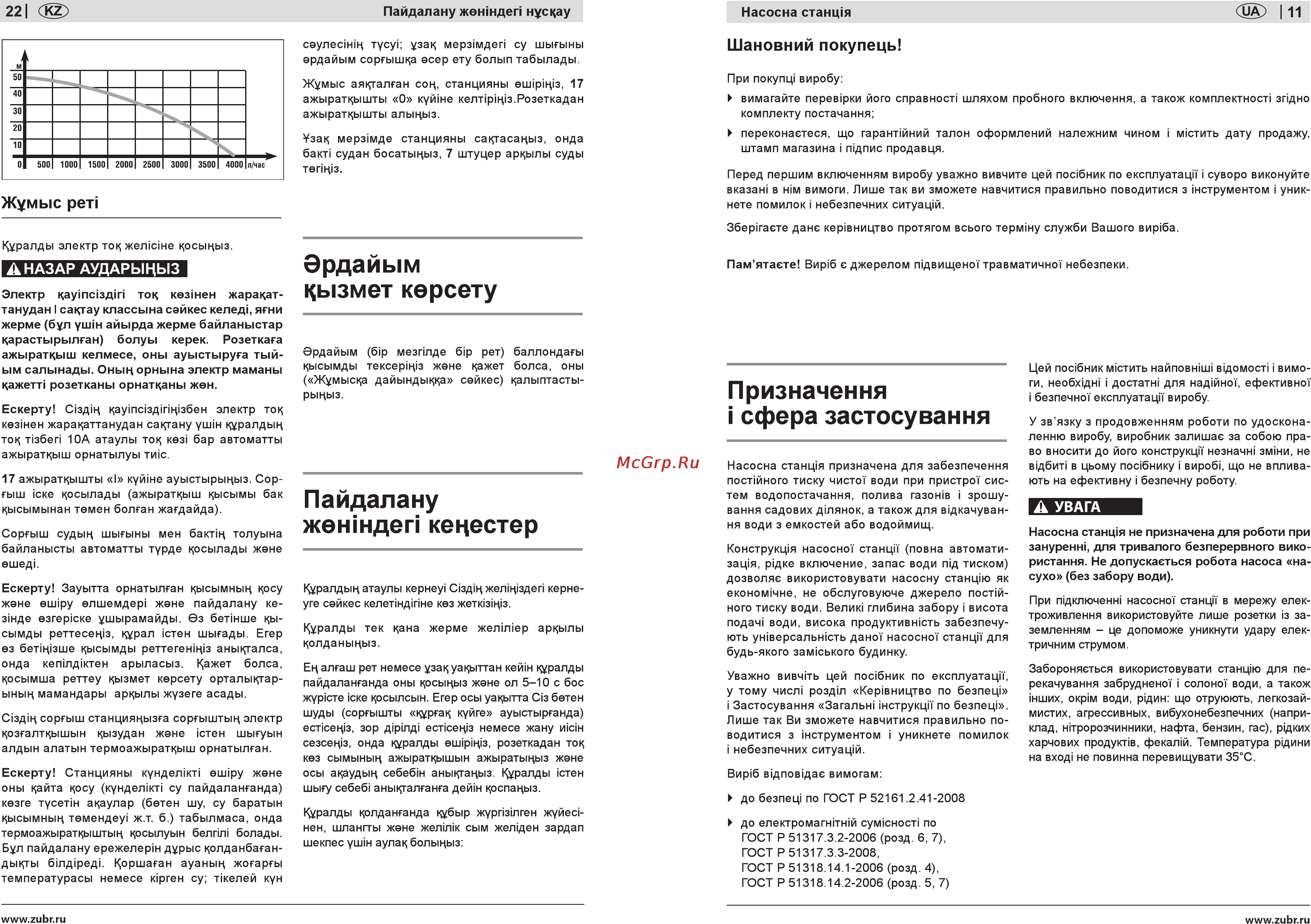 Зубр ЗНАС-1200-50 [11/16] Пайдалану жежндеп кецестер