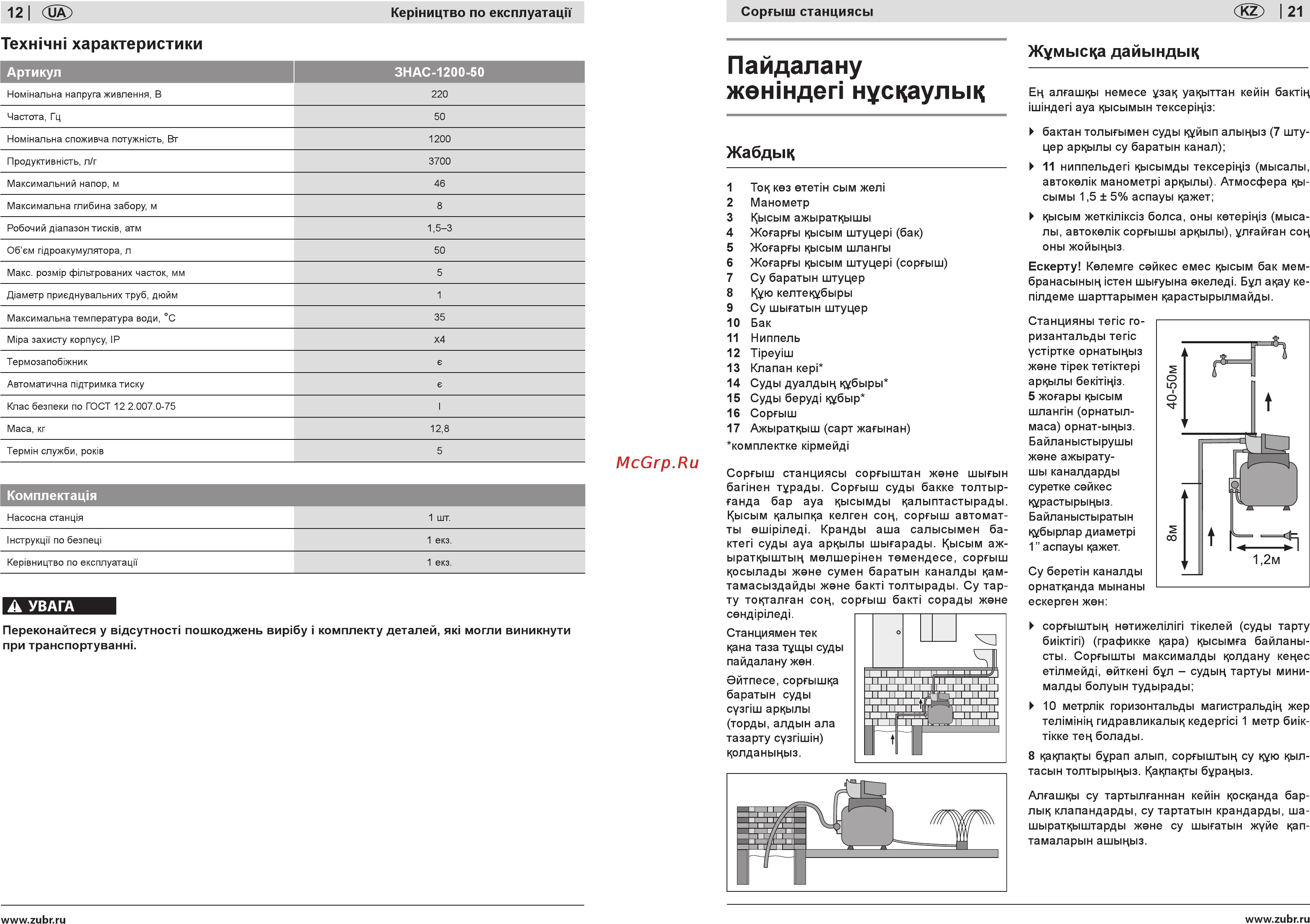 Зубр ЗНАС-1200-50 [12/16] Пайдалану жежндеп нусцаульщ