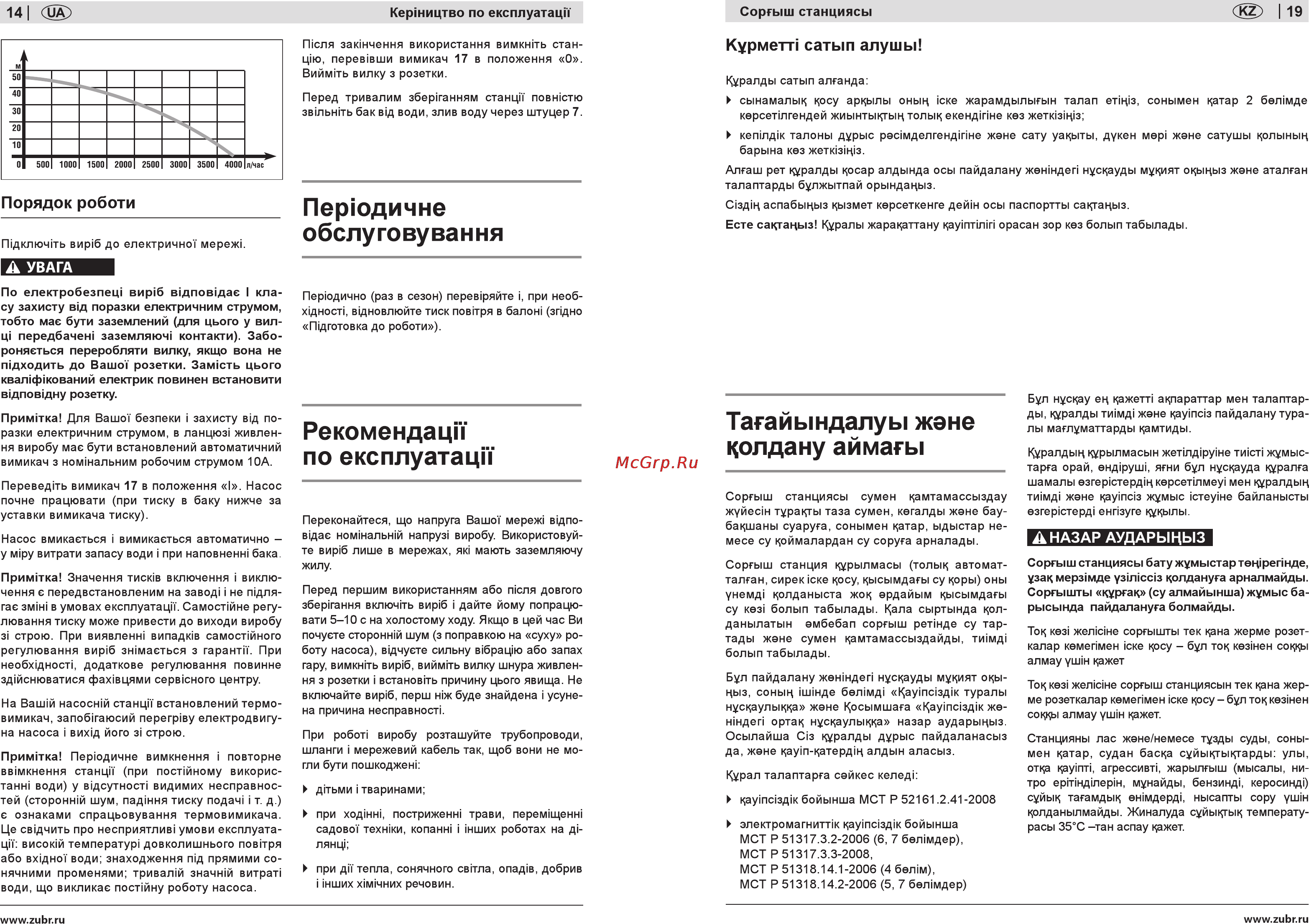 Зубр ЗНАС-1200-50 [14/16] Перюдичне обслуговування