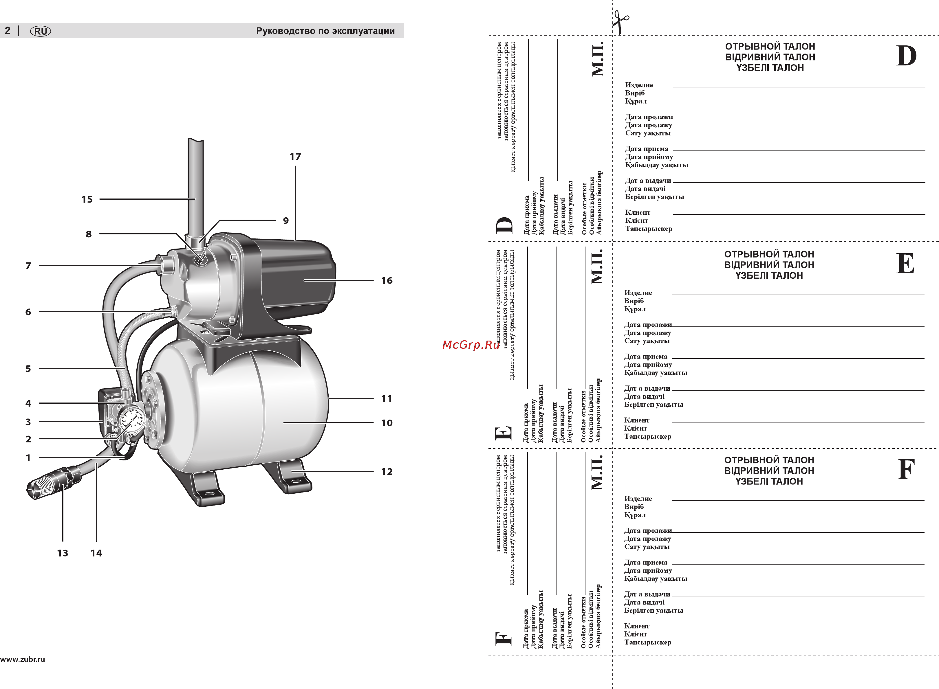 Зубр ЗНАС-1200-50 [2/16] Руководство по эксплуатации