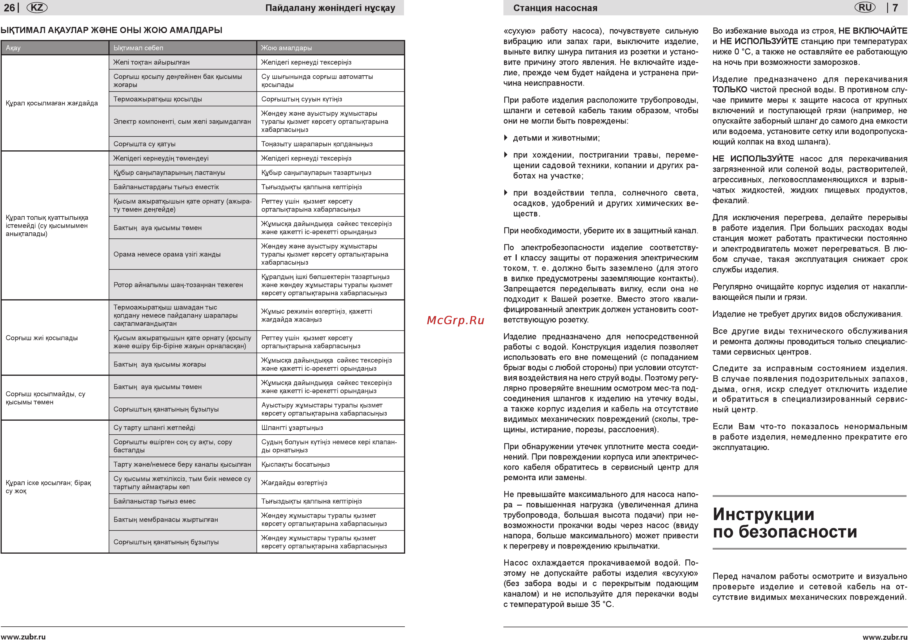 Зубр ЗНАС-1200-50 [7/16] Инструкции по безопасности