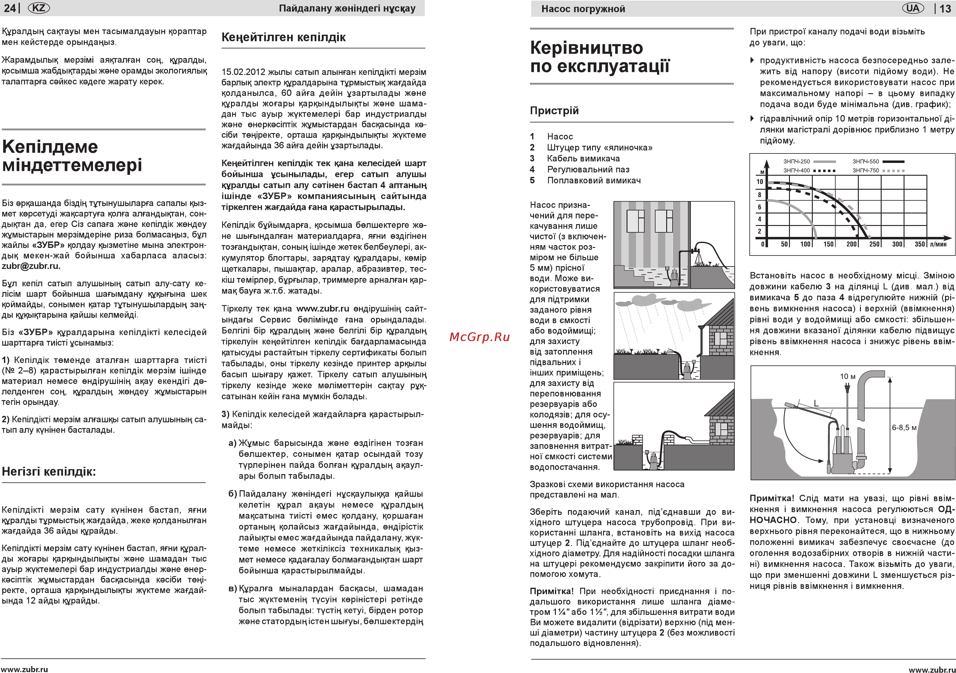 Зубр ЗНПЧ-750 [13/18] Кер вництво по експлуатацн