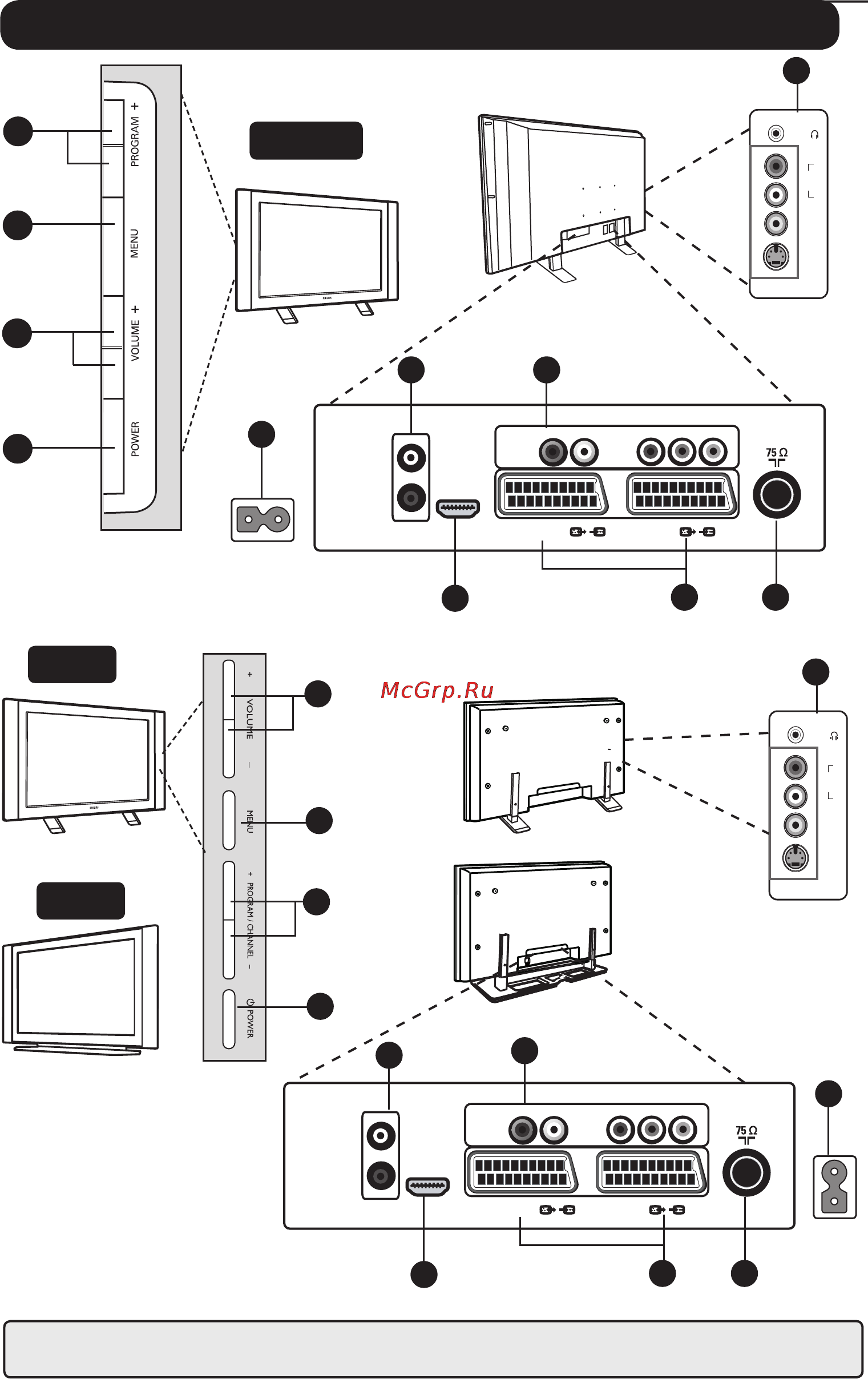 Philips 42PF3331/10 [8/30] Описание кнопок и разьемов телевизора