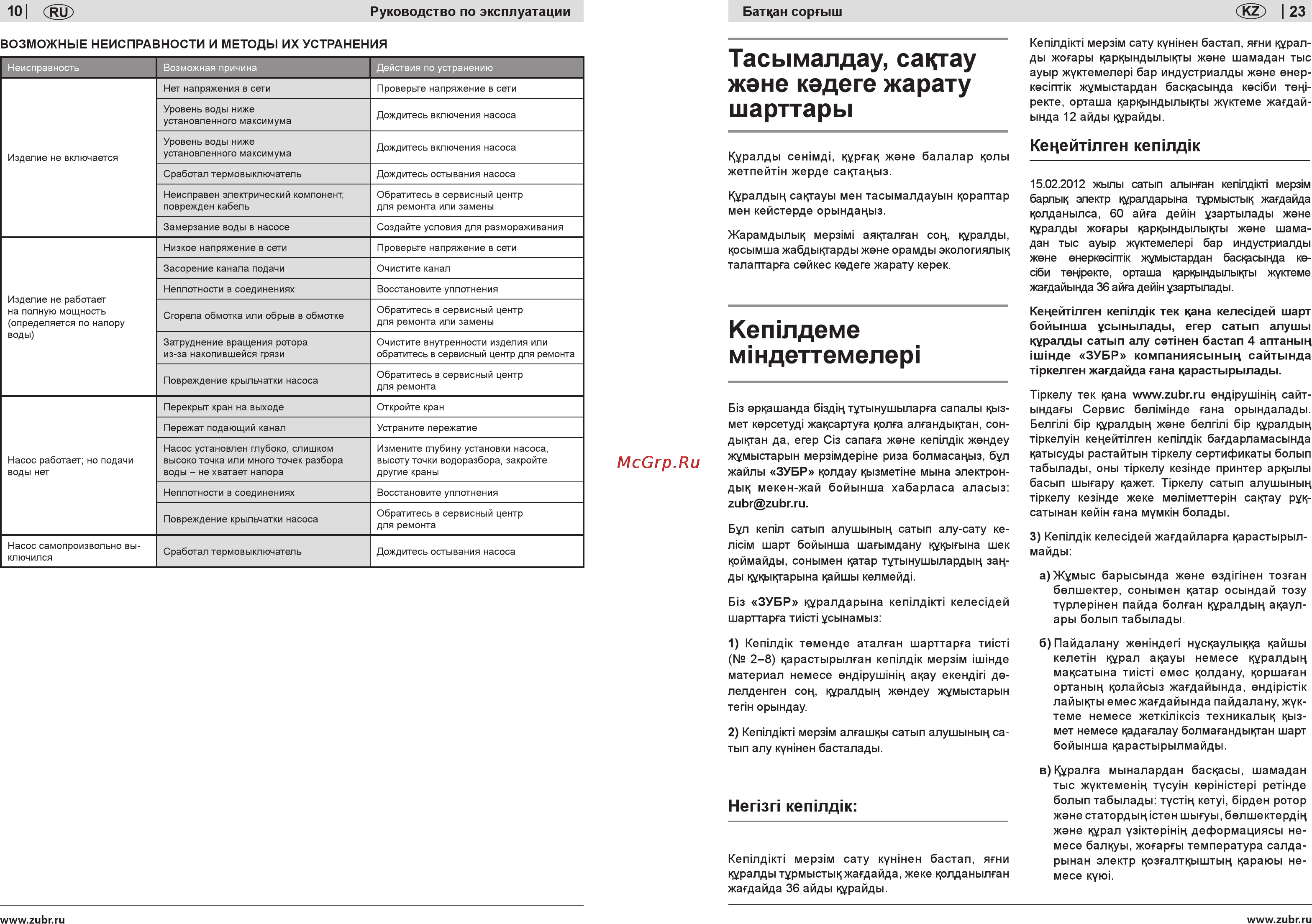 Зубр ЗНПБ-300 [10/16] Кешлдеме мшдеттемелер