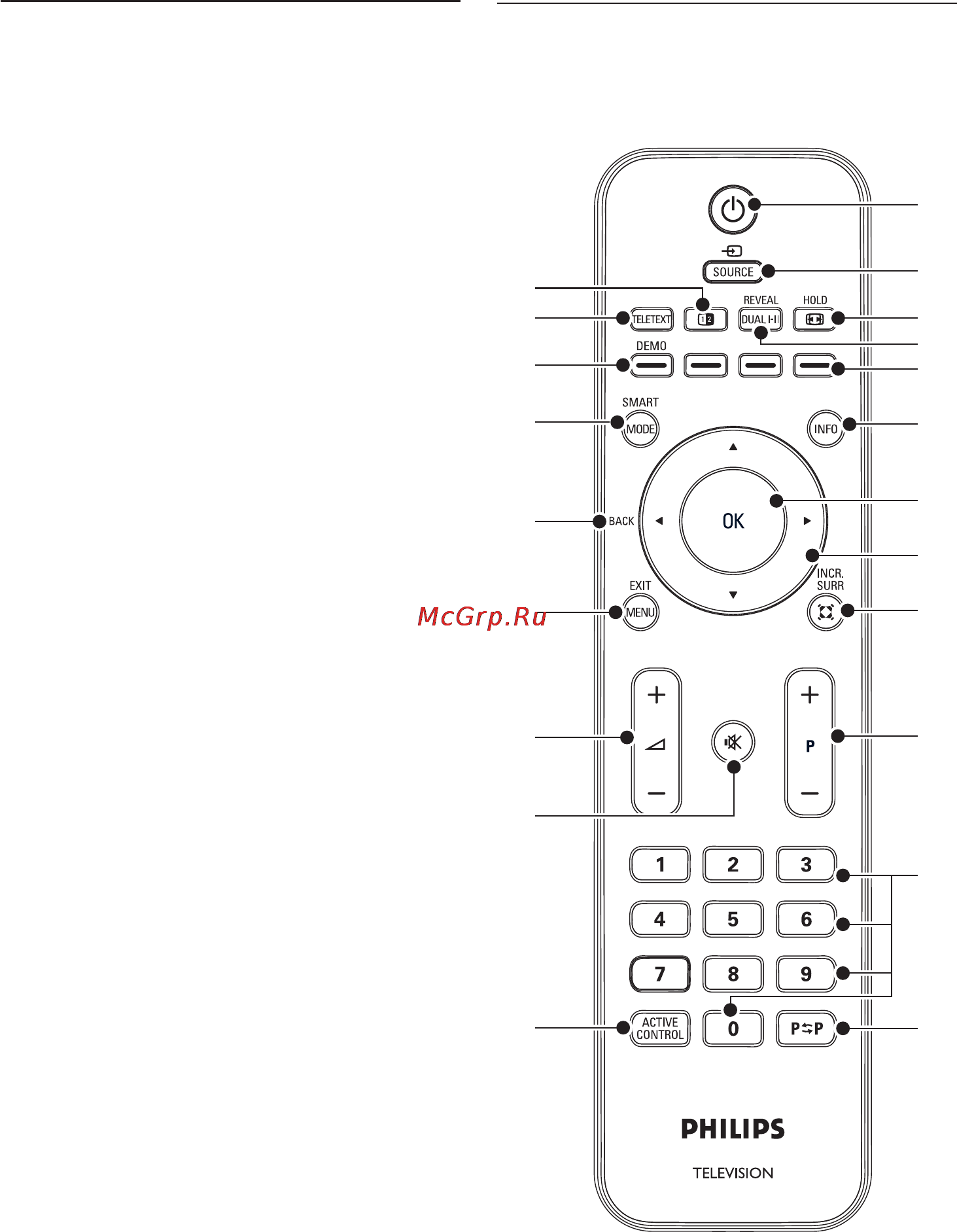 Philips 32PFL3403S [16/46] Расширенное использование тв