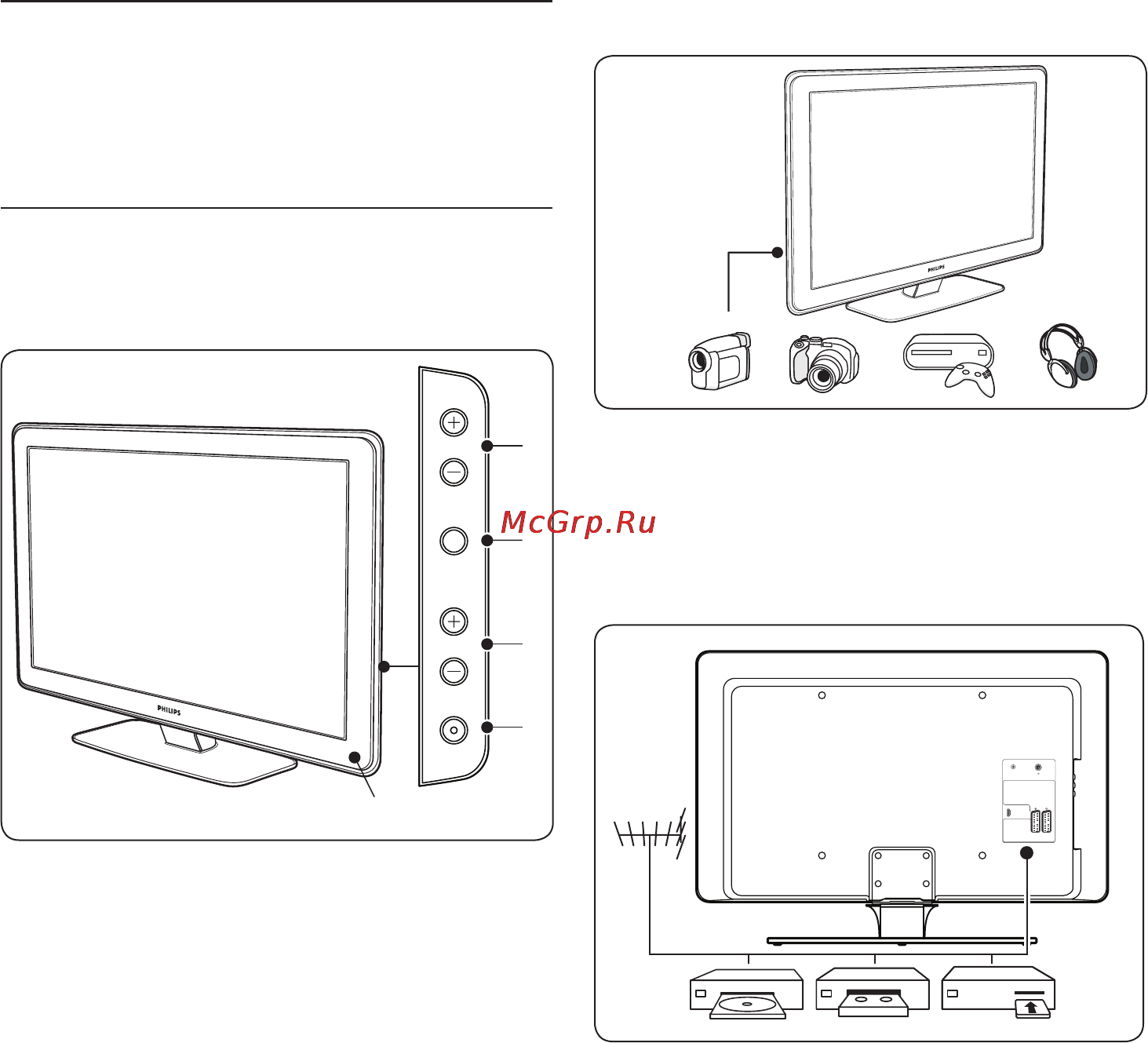 Philips 42PFL3403S [8/46] Телевизор 2