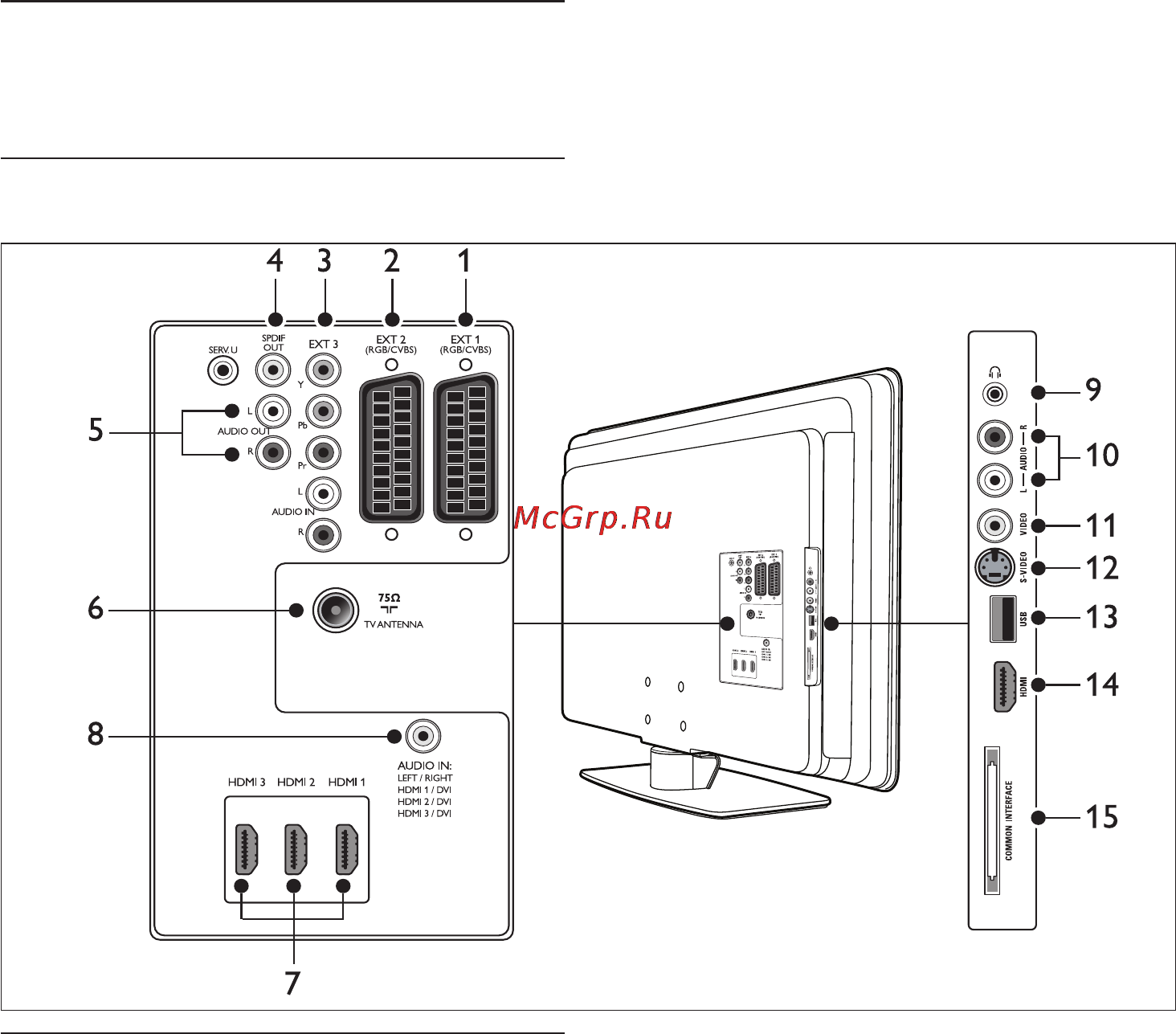 Philips 37PFL5603D [39/61] Подключение устройств